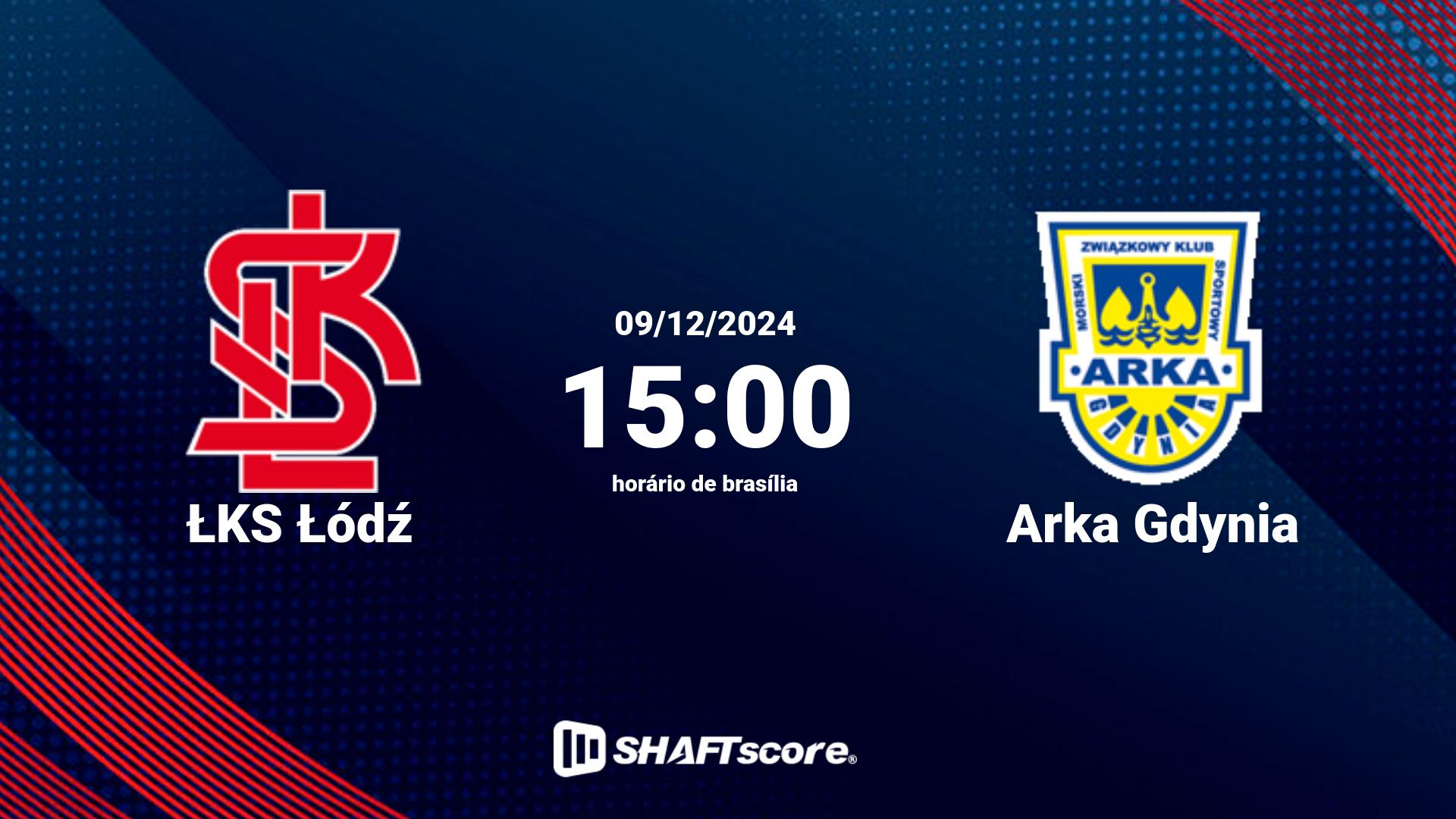 Estatísticas do jogo ŁKS Łódź vs Arka Gdynia 09.12 15:00