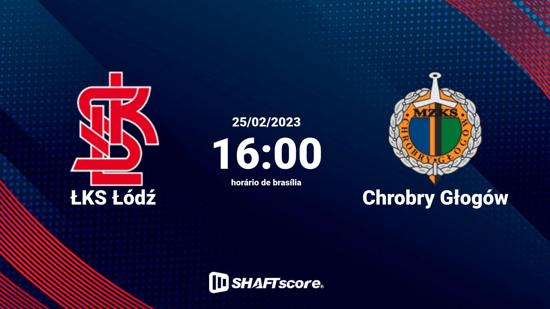 Estatísticas do jogo ŁKS Łódź vs Chrobry Głogów 25.02 16:00