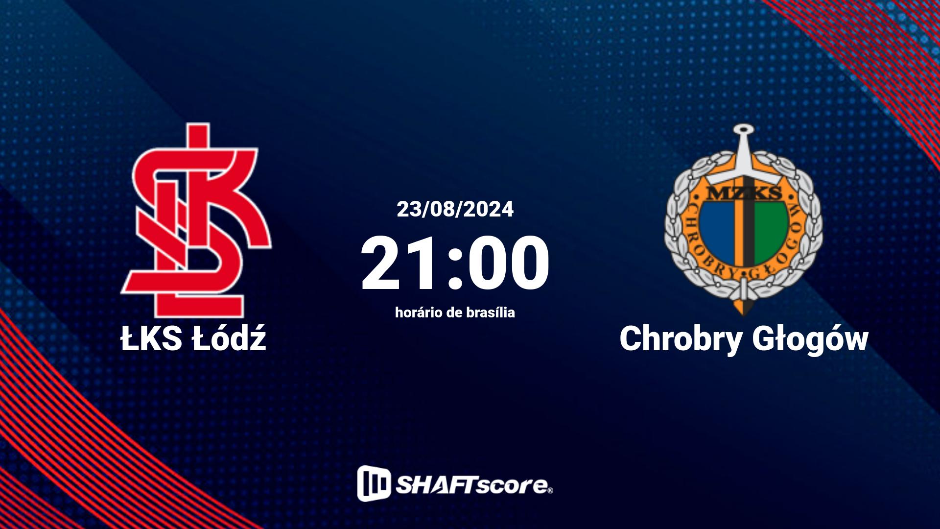 Estatísticas do jogo ŁKS Łódź vs Chrobry Głogów 23.08 21:00