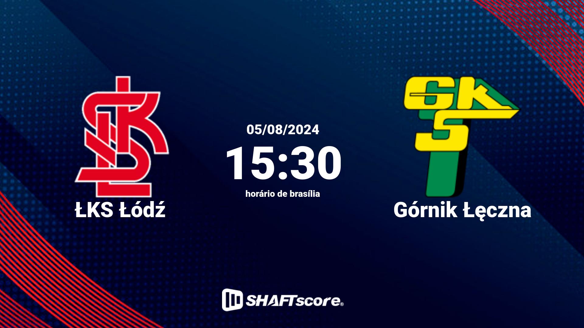 Estatísticas do jogo ŁKS Łódź vs Górnik Łęczna 05.08 15:30