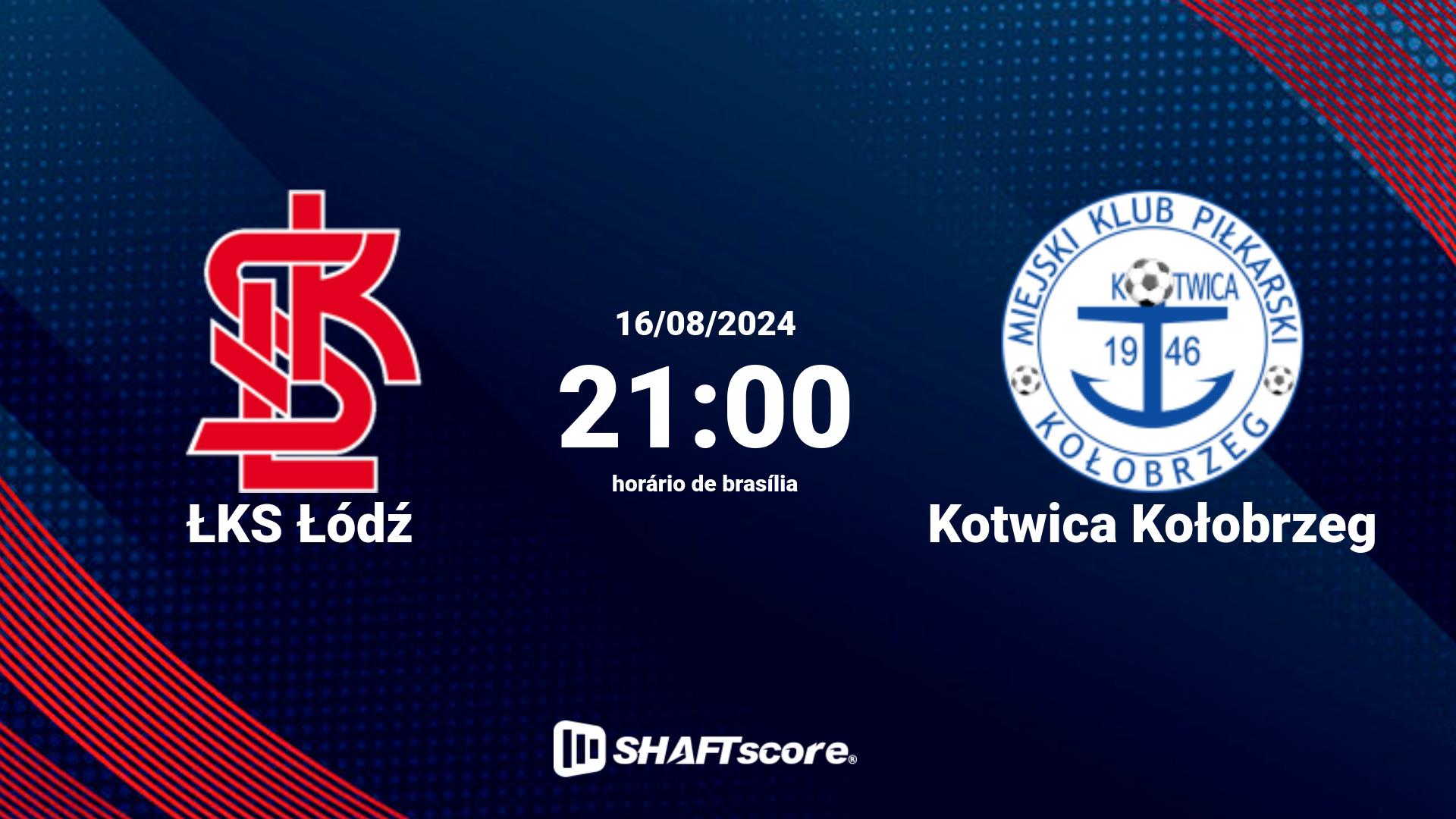 Estatísticas do jogo ŁKS Łódź vs Kotwica Kołobrzeg 16.08 21:00