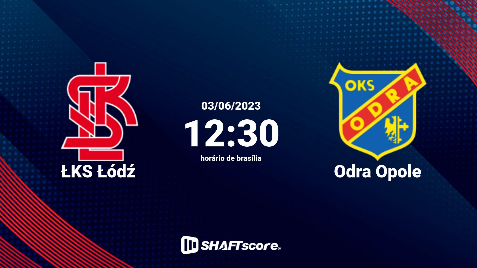 Estatísticas do jogo ŁKS Łódź vs Odra Opole 03.06 12:30