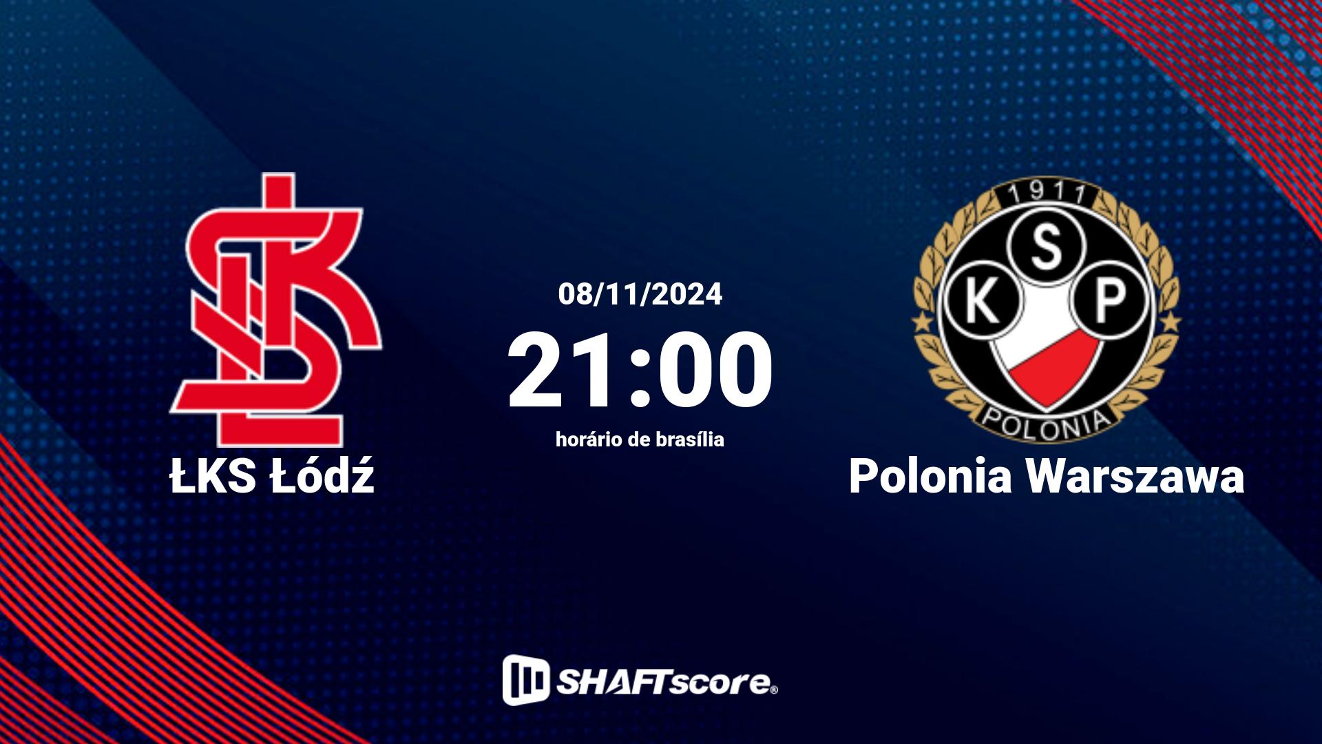 Estatísticas do jogo ŁKS Łódź vs Polonia Warszawa 08.11 21:00