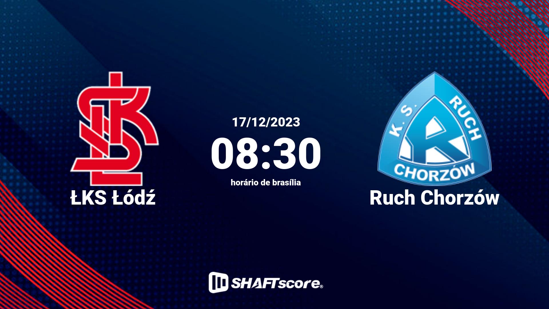 Estatísticas do jogo ŁKS Łódź vs Ruch Chorzów 17.12 08:30