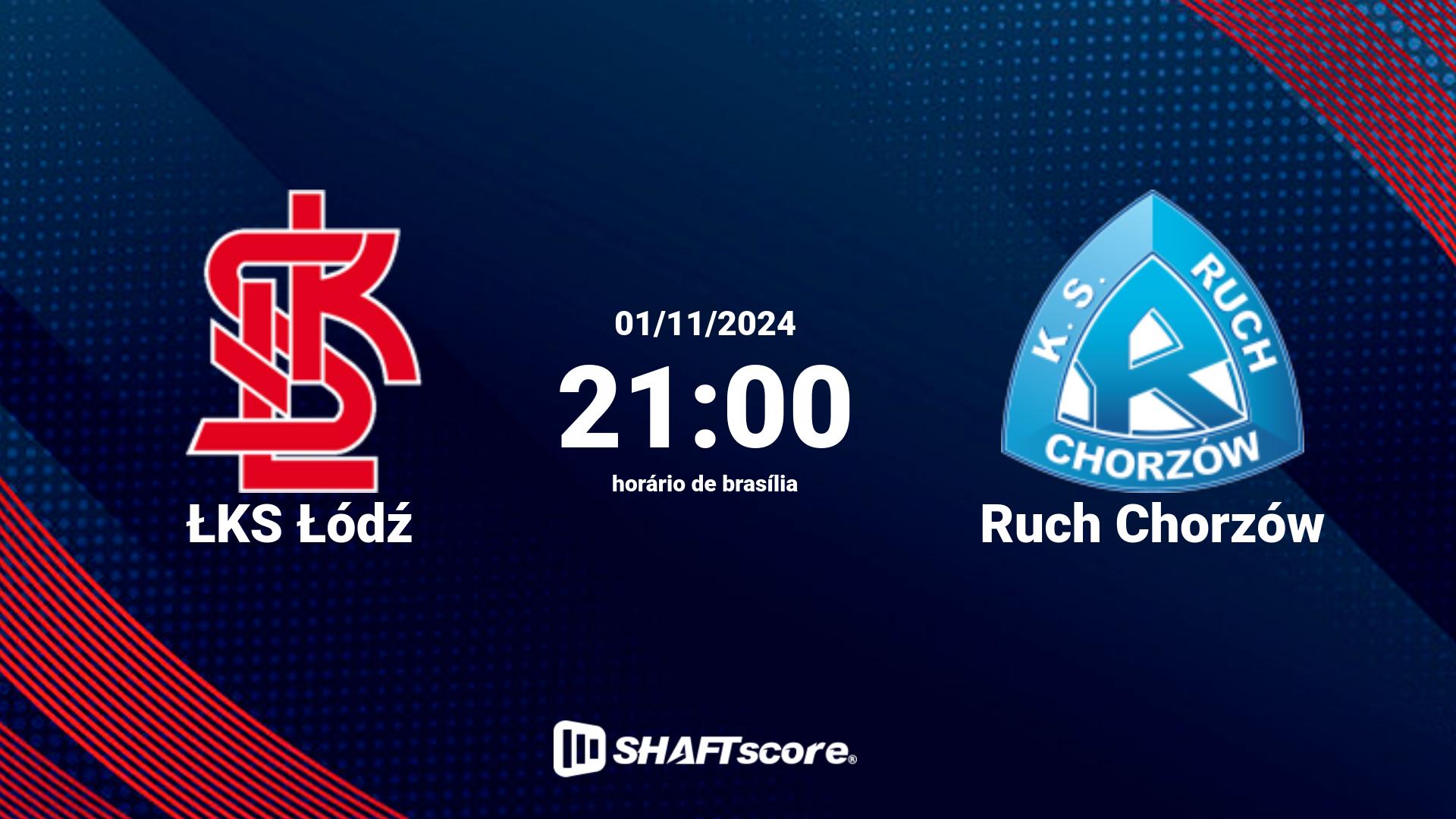 Estatísticas do jogo ŁKS Łódź vs Ruch Chorzów 01.11 21:00