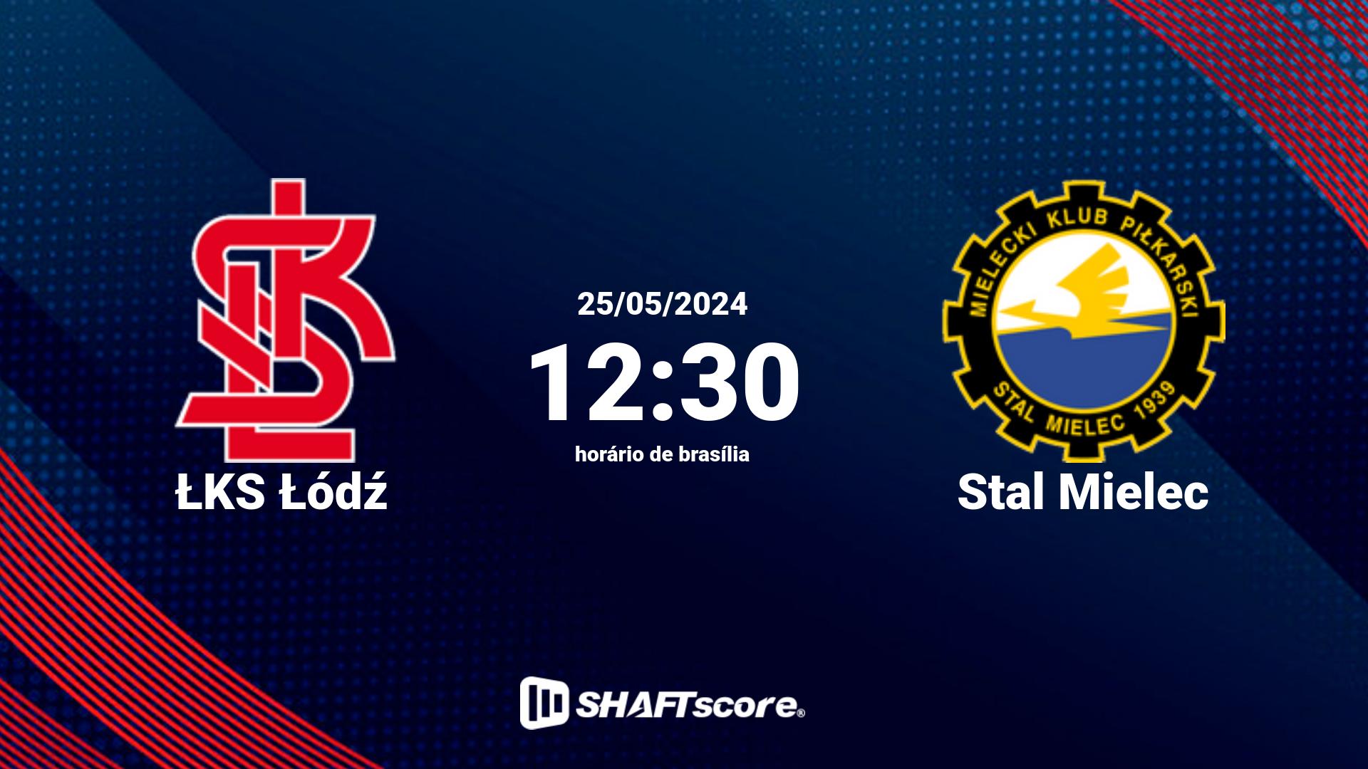 Estatísticas do jogo ŁKS Łódź vs Stal Mielec 25.05 12:30