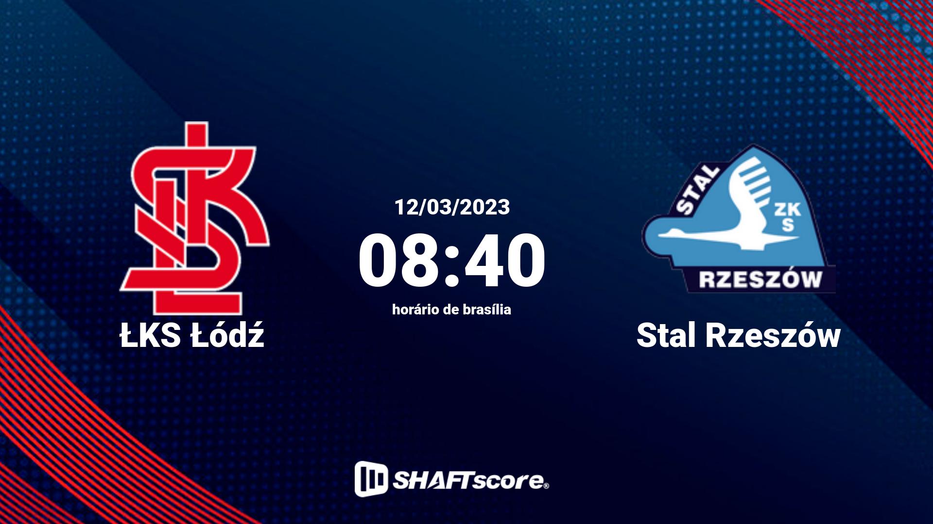 Estatísticas do jogo ŁKS Łódź vs Stal Rzeszów 12.03 08:40