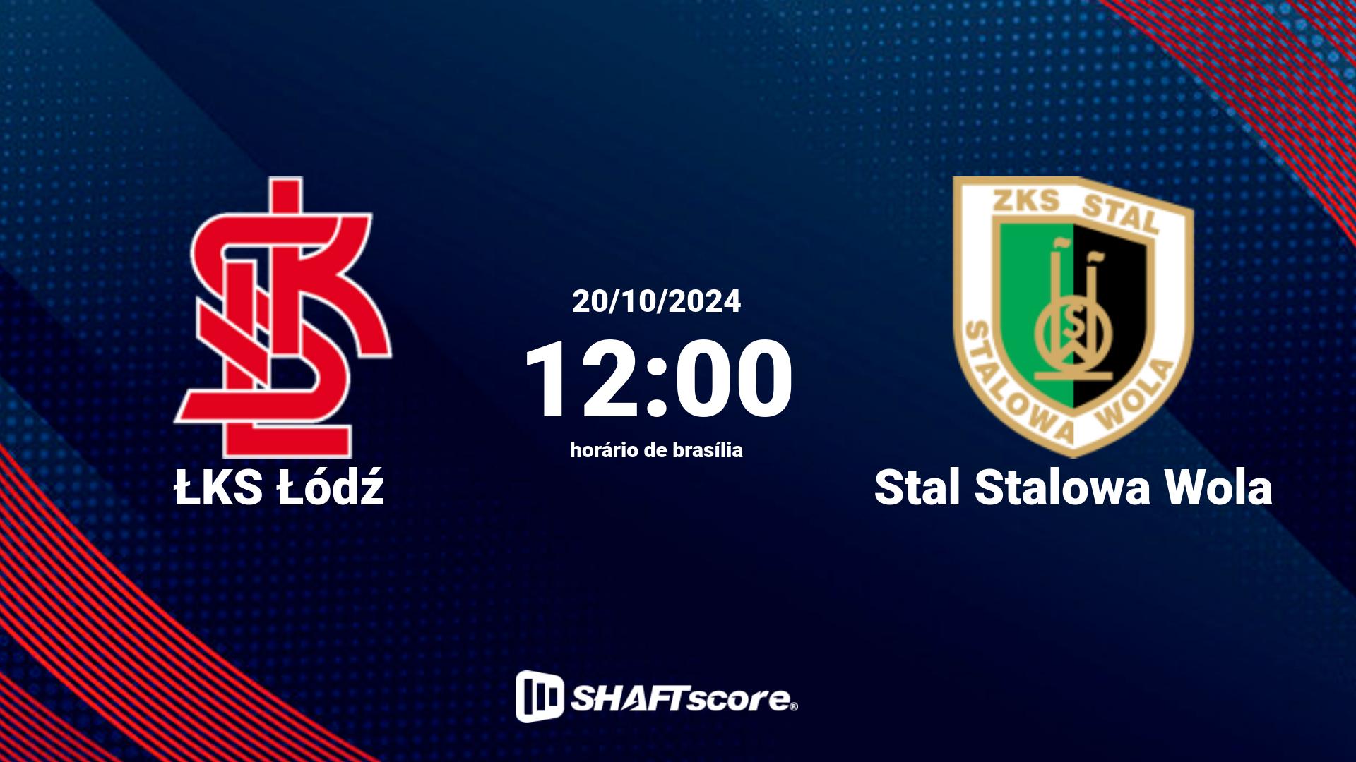 Estatísticas do jogo ŁKS Łódź vs Stal Stalowa Wola 20.10 12:00