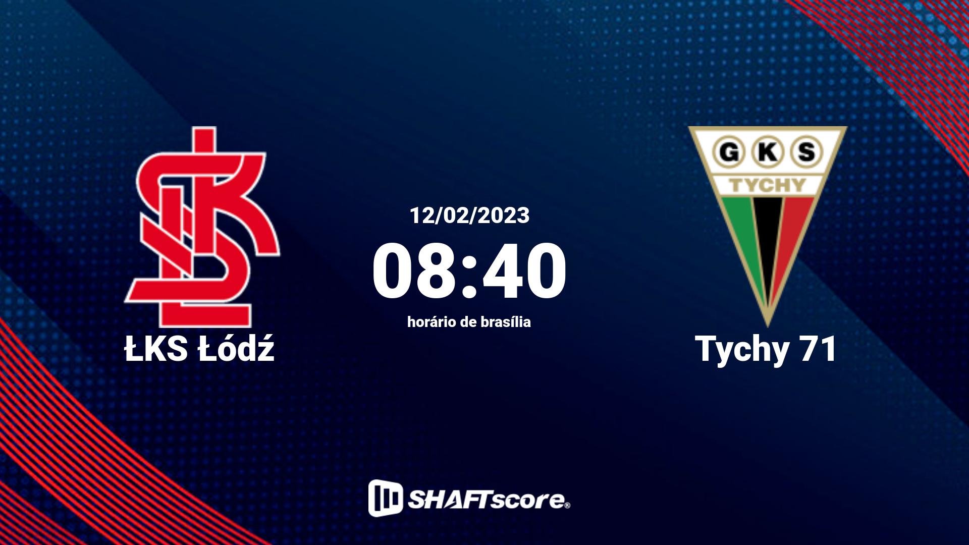 Estatísticas do jogo ŁKS Łódź vs Tychy 71 12.02 08:40