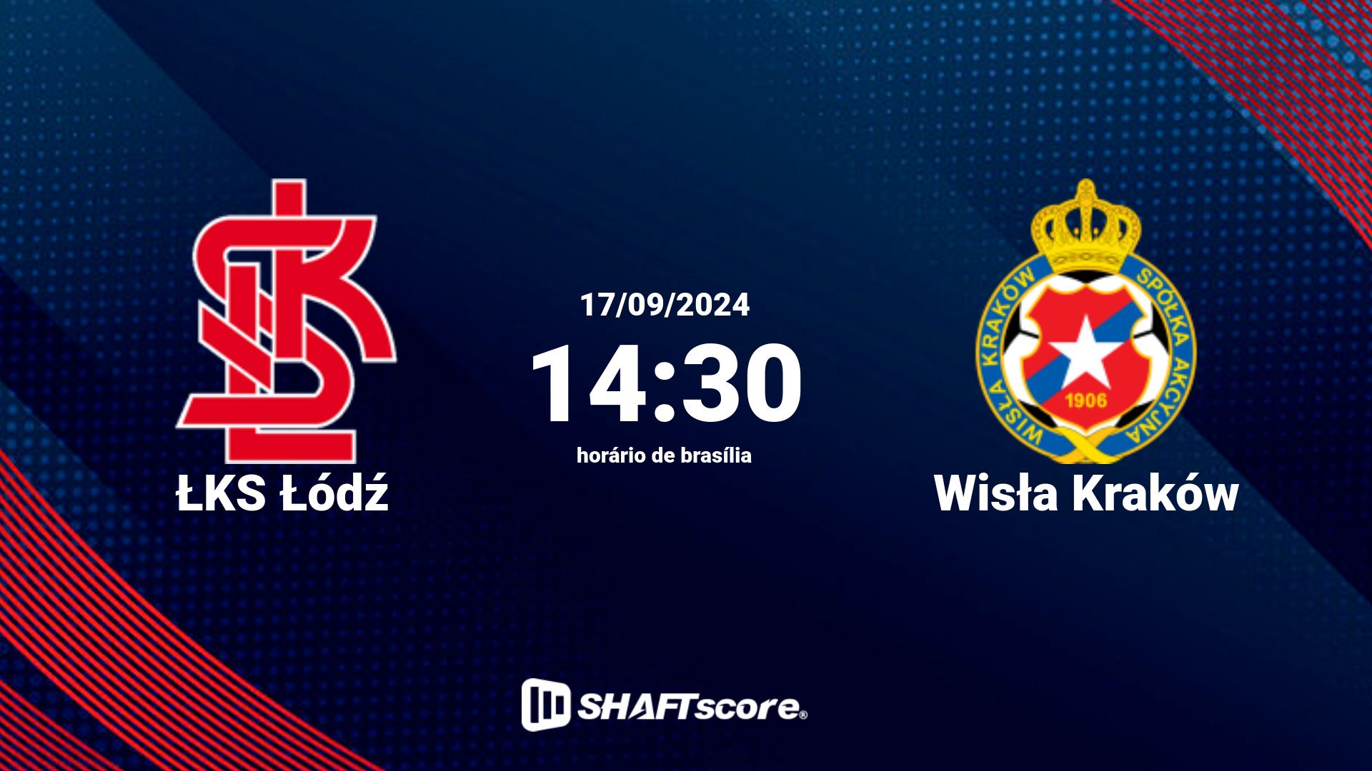 Estatísticas do jogo ŁKS Łódź vs Wisła Kraków 17.09 14:30