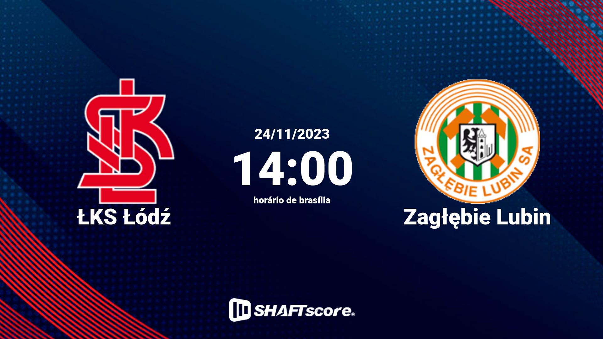 Estatísticas do jogo ŁKS Łódź vs Zagłębie Lubin 24.11 14:00