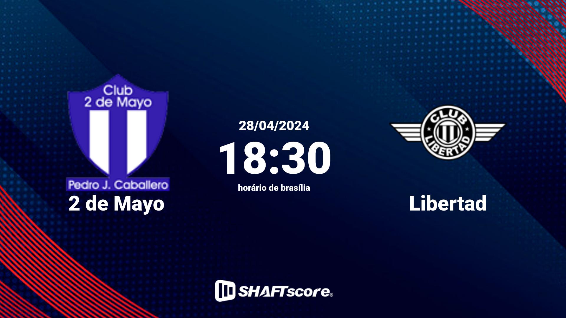 Estatísticas do jogo 2 de Mayo vs Libertad 28.04 18:30