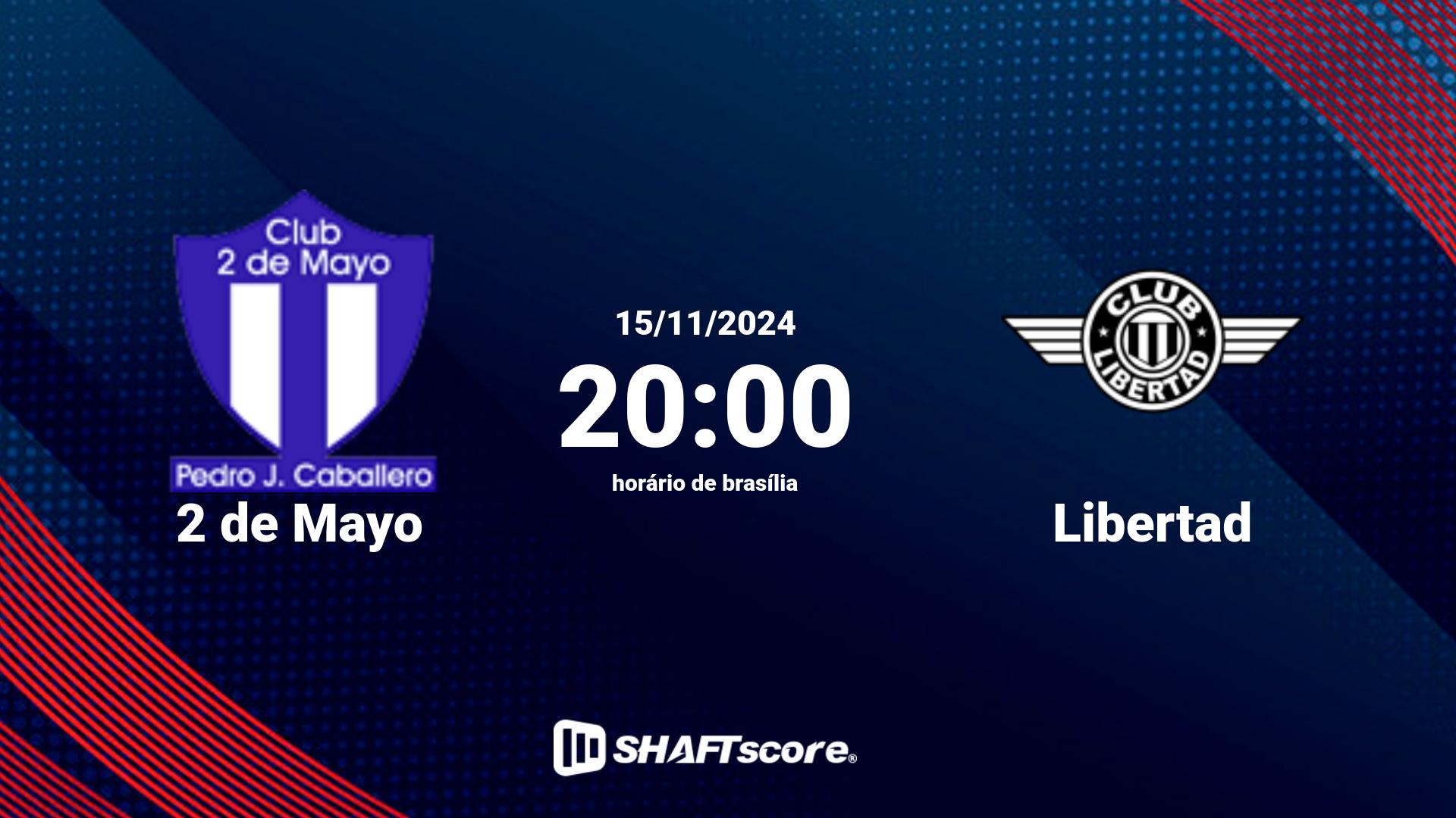 Estatísticas do jogo 2 de Mayo vs Libertad 15.11 20:00