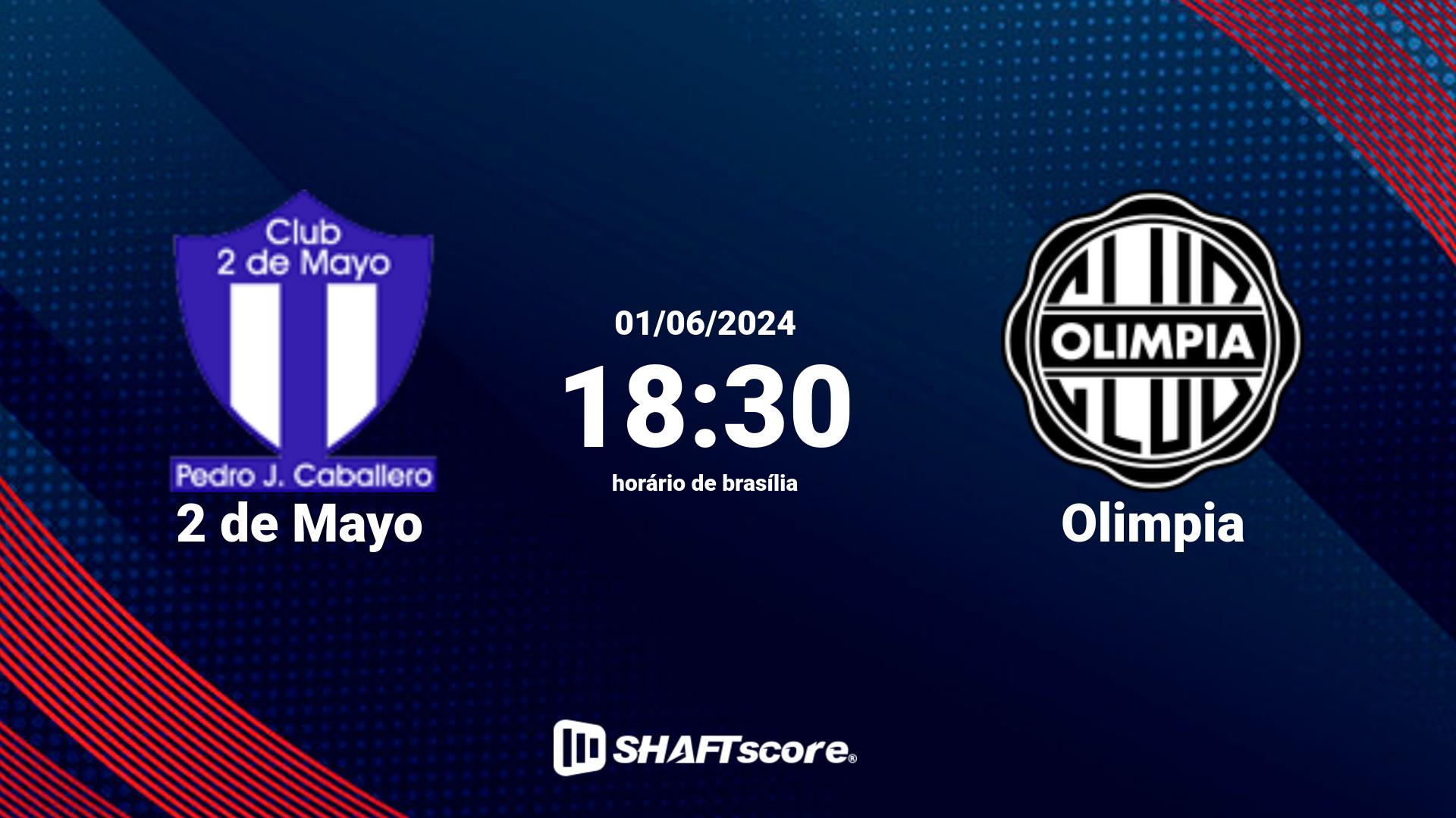 Estatísticas do jogo 2 de Mayo vs Olimpia 01.06 18:30