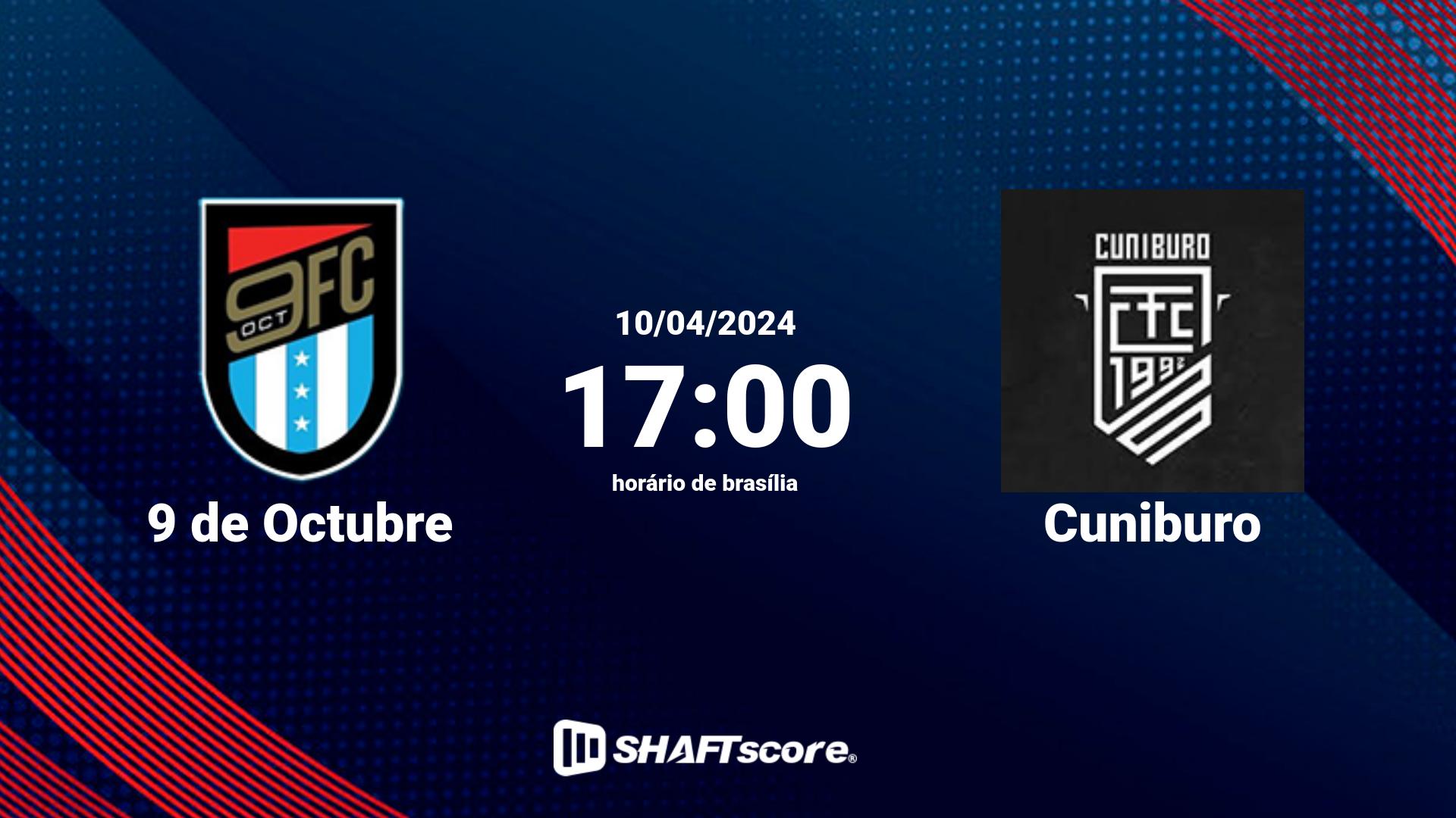 Estatísticas do jogo 9 de Octubre vs Cuniburo 10.04 17:00