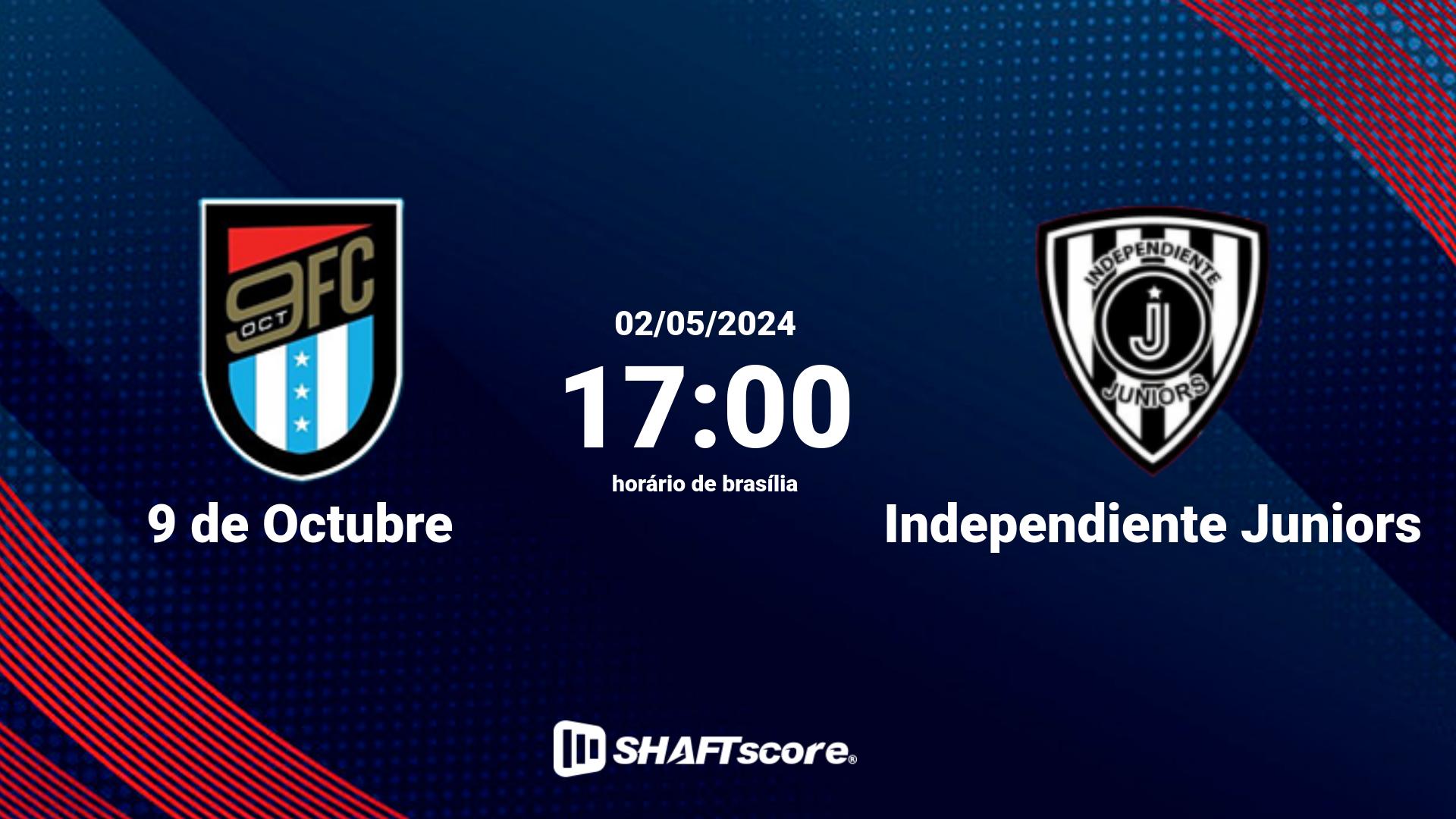 Estatísticas do jogo 9 de Octubre vs Independiente Juniors 02.05 17:00