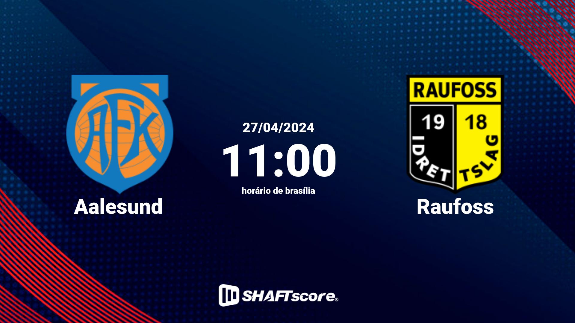 Estatísticas do jogo Aalesund vs Raufoss 27.04 11:00