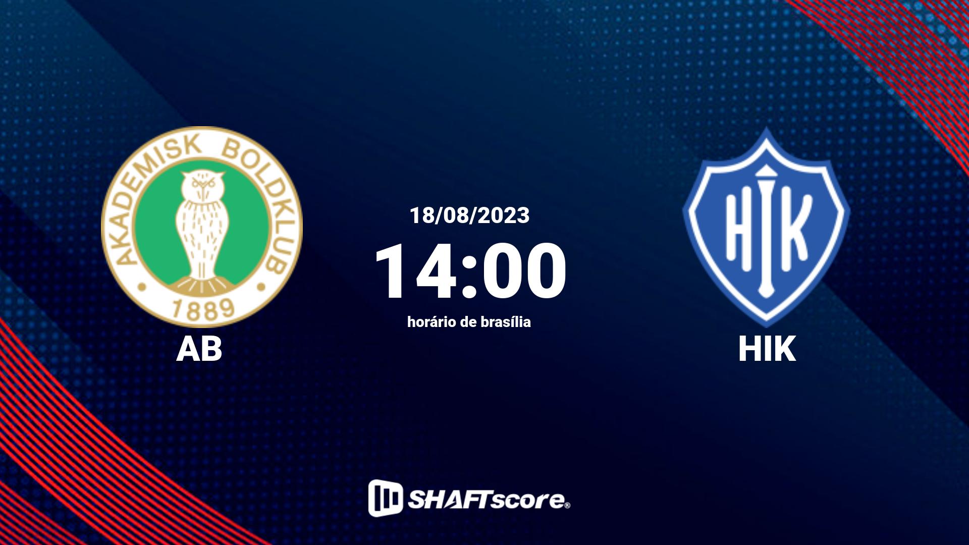 Estatísticas do jogo AB vs HIK 18.08 14:00