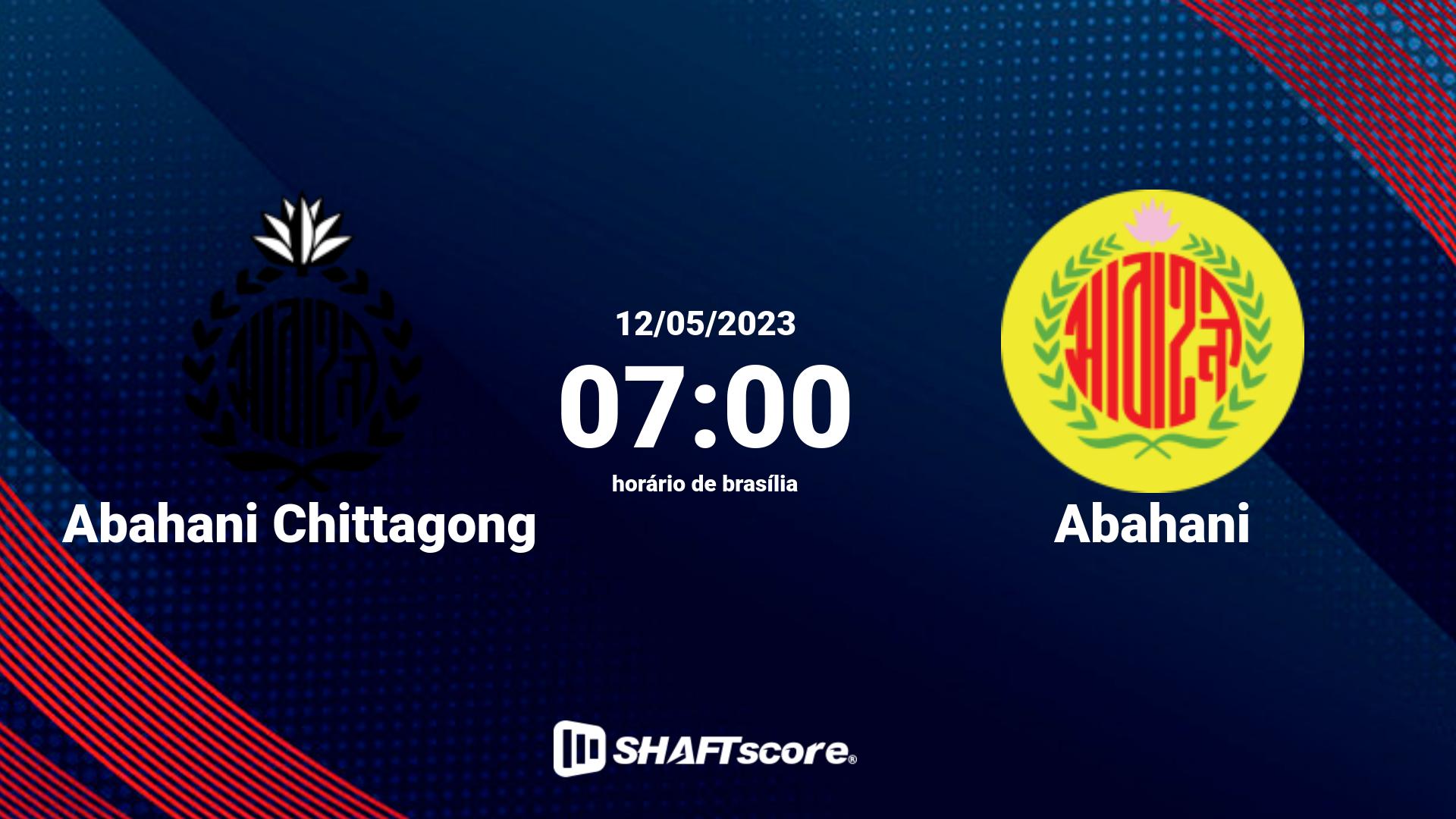 Estatísticas do jogo Abahani Chittagong vs Abahani 12.05 07:00