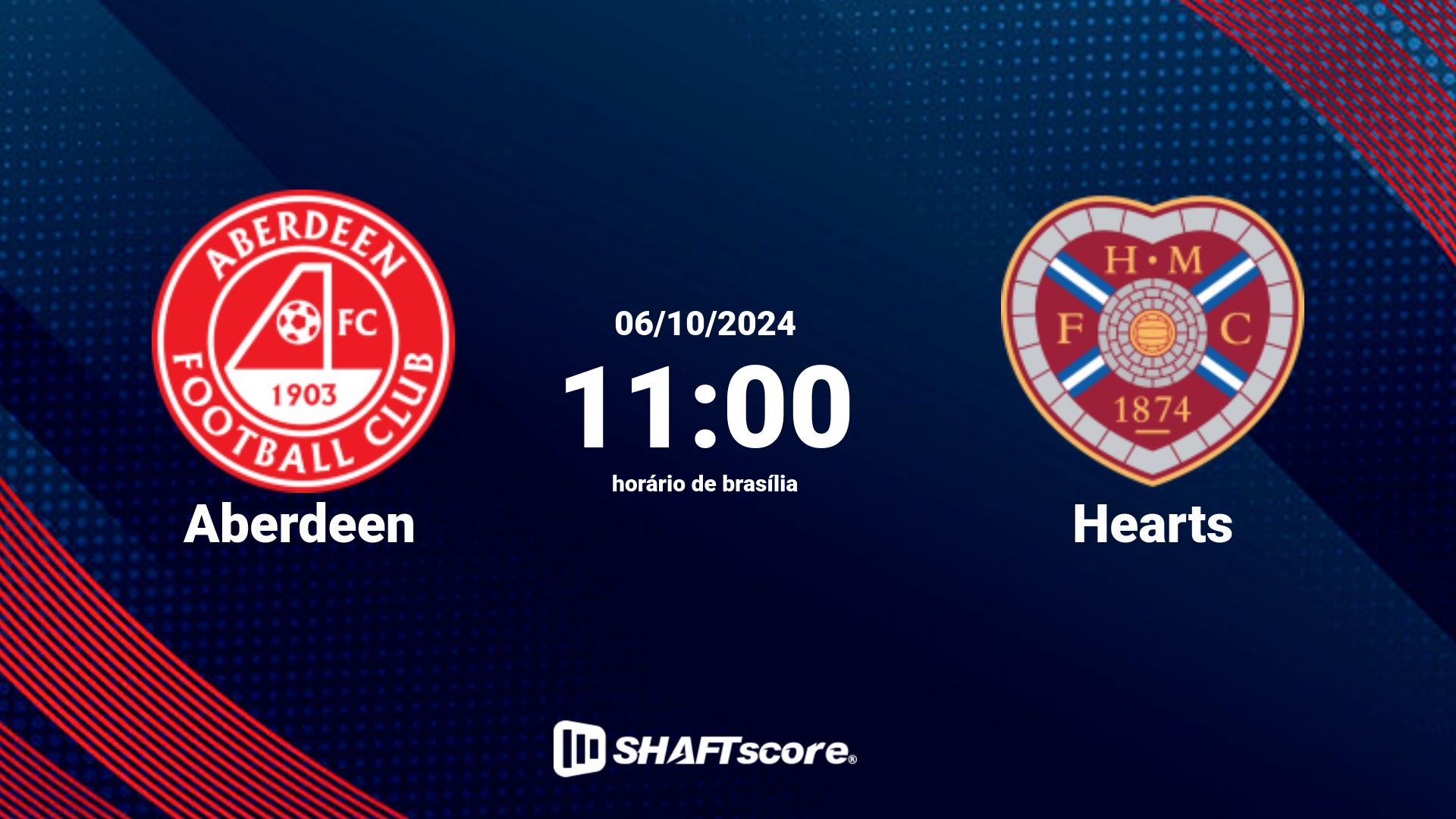 Estatísticas do jogo Aberdeen vs Hearts 06.10 11:00