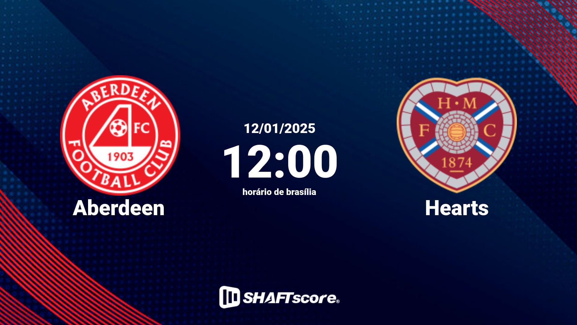 Estatísticas do jogo Aberdeen vs Hearts 12.01 12:00