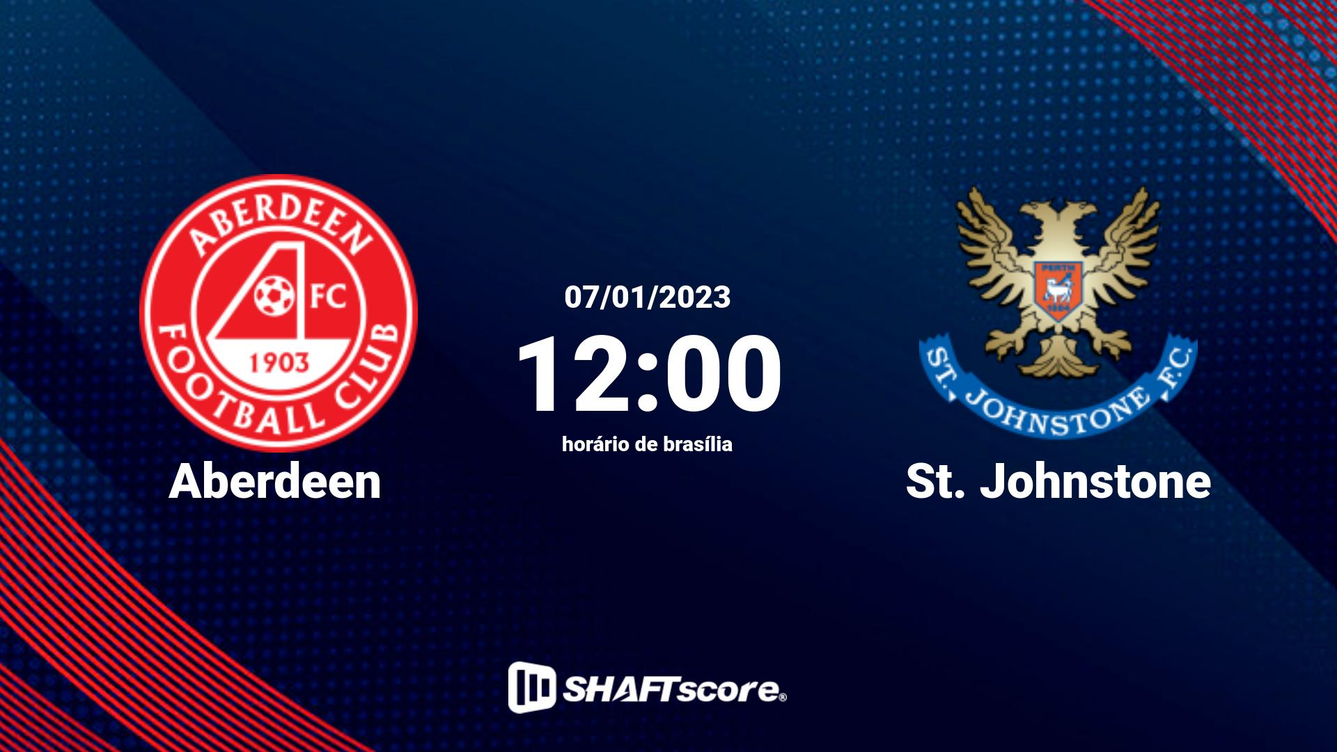 Estatísticas do jogo Aberdeen vs St. Johnstone 07.01 12:00