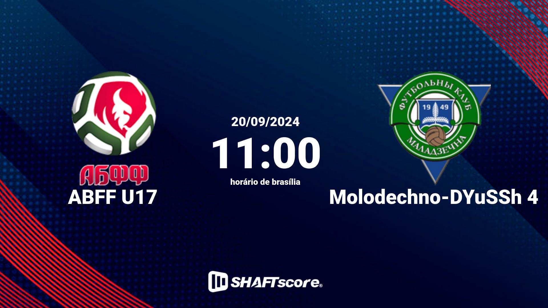 Estatísticas do jogo ABFF U17 vs Molodechno-DYuSSh 4 20.09 11:00