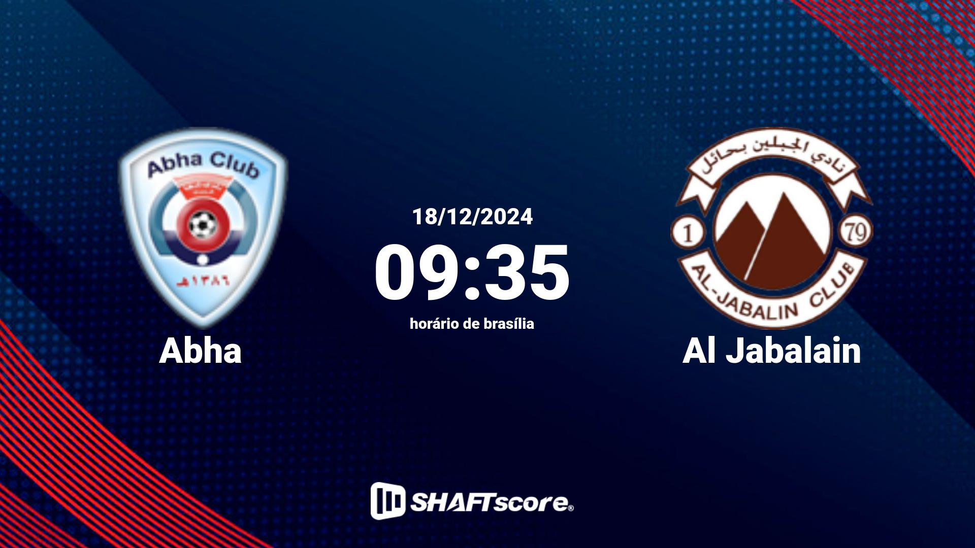 Estatísticas do jogo Abha vs Al Jabalain 18.12 09:35