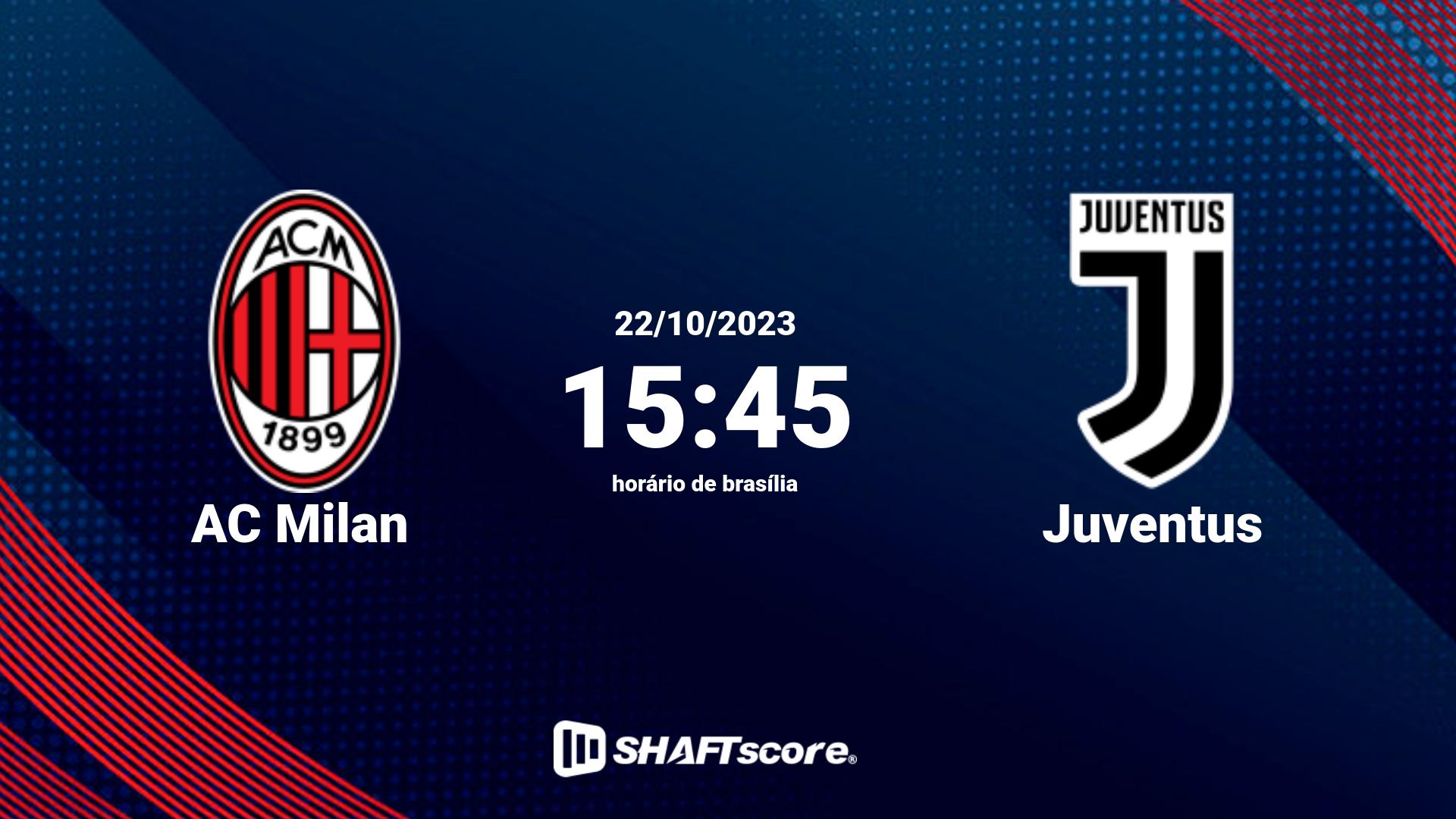 Estatísticas do jogo AC Milan vs Juventus 22.10 15:45