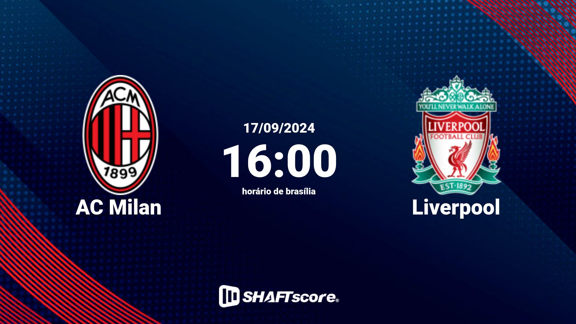 Estatísticas do jogo AC Milan vs Liverpool 17.09 16:00