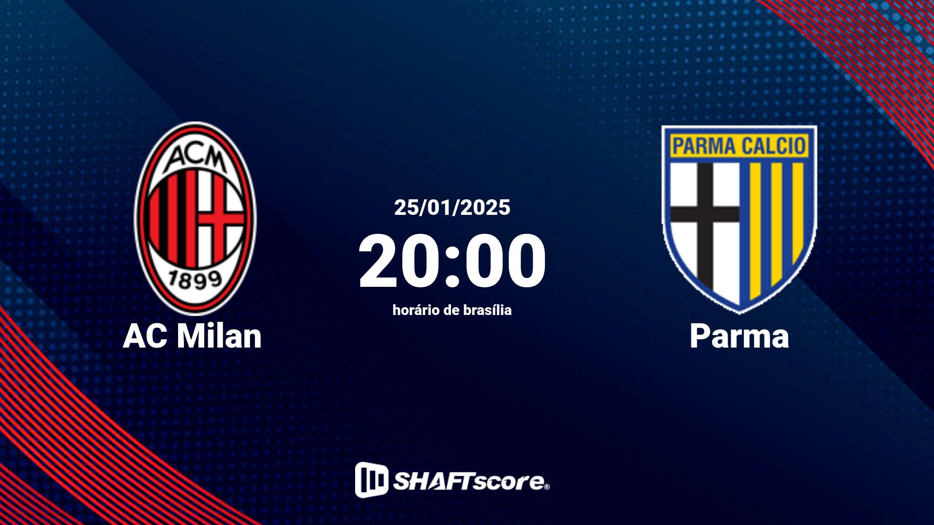 Estatísticas do jogo AC Milan vs Parma 25.01 20:00