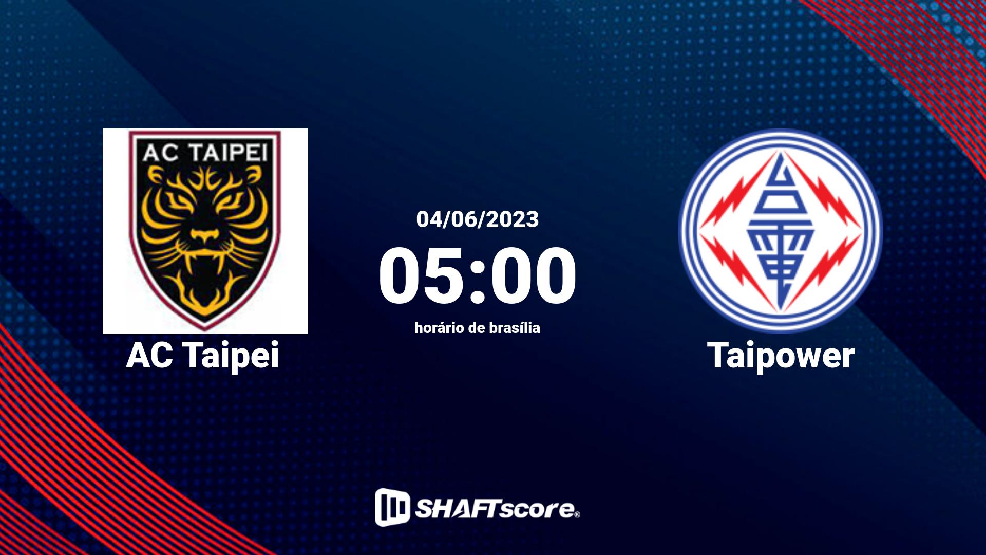 Estatísticas do jogo AC Taipei vs Taipower 04.06 05:00