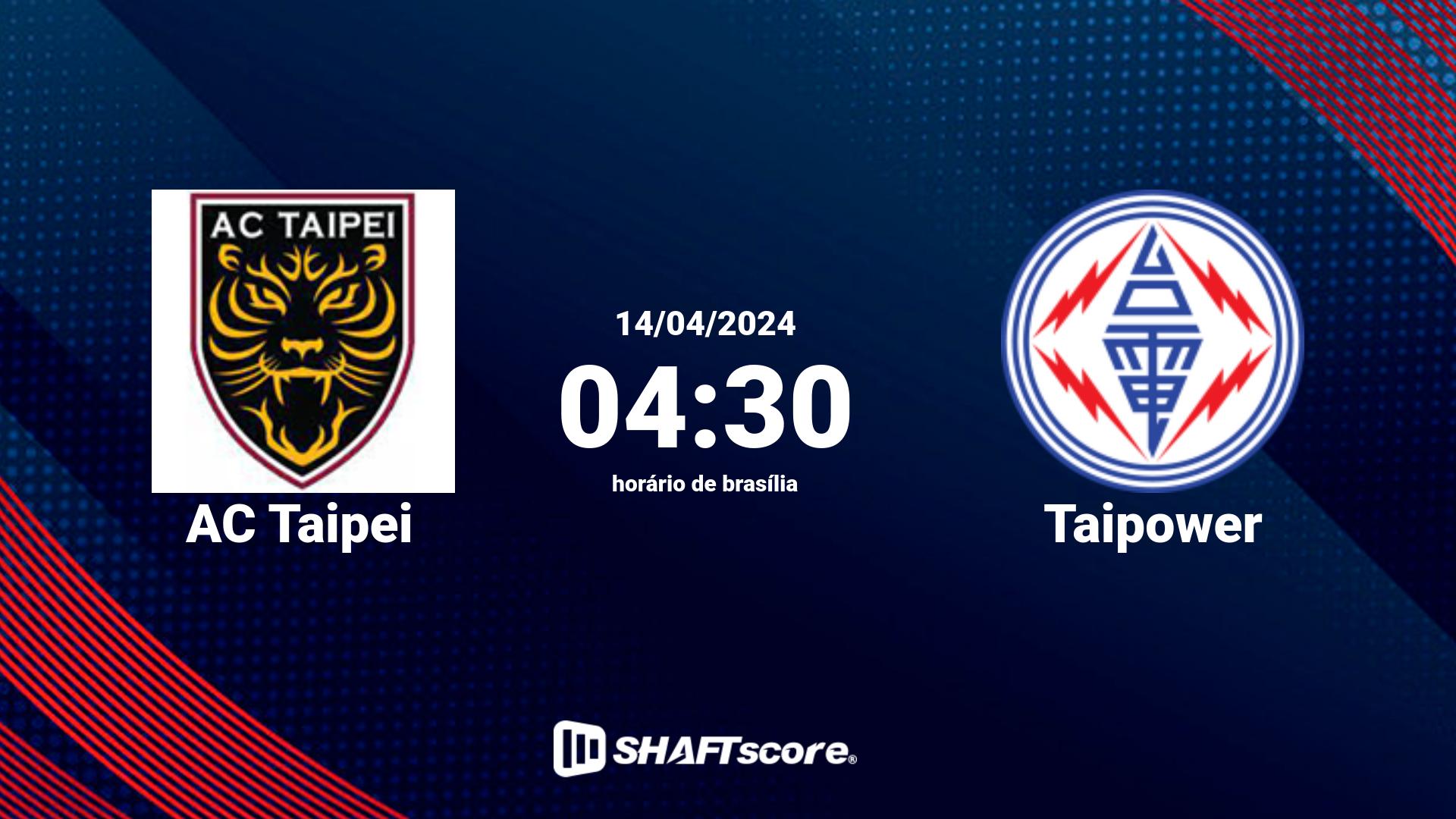 Estatísticas do jogo AC Taipei vs Taipower 14.04 04:30