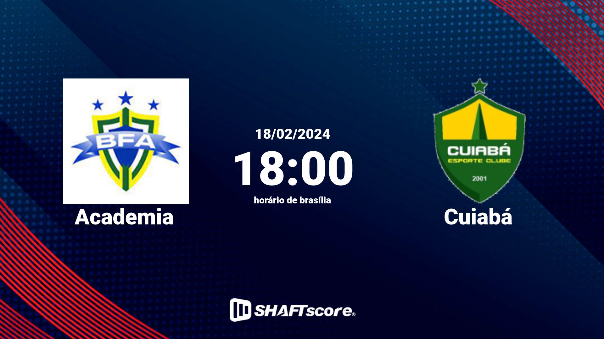 Estatísticas do jogo Academia vs Cuiabá 18.02 18:00