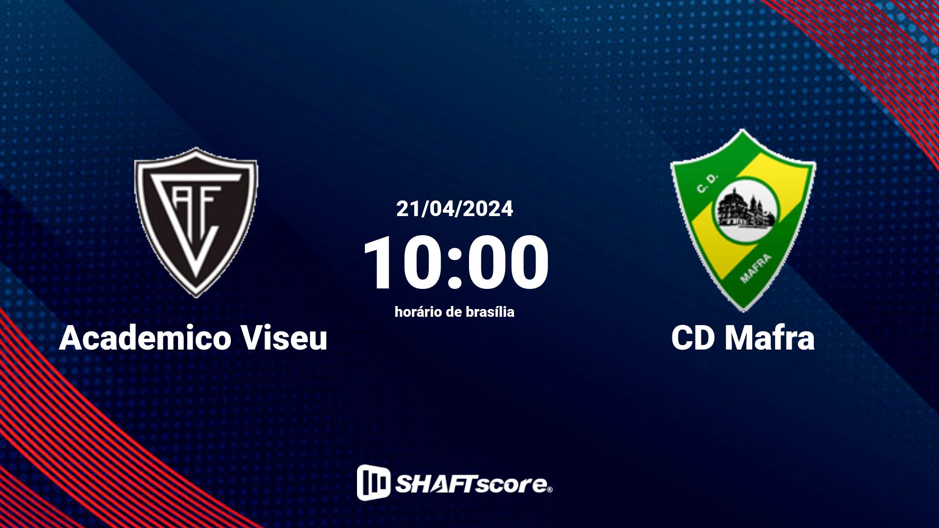 Estatísticas do jogo Academico Viseu vs CD Mafra 21.04 10:00