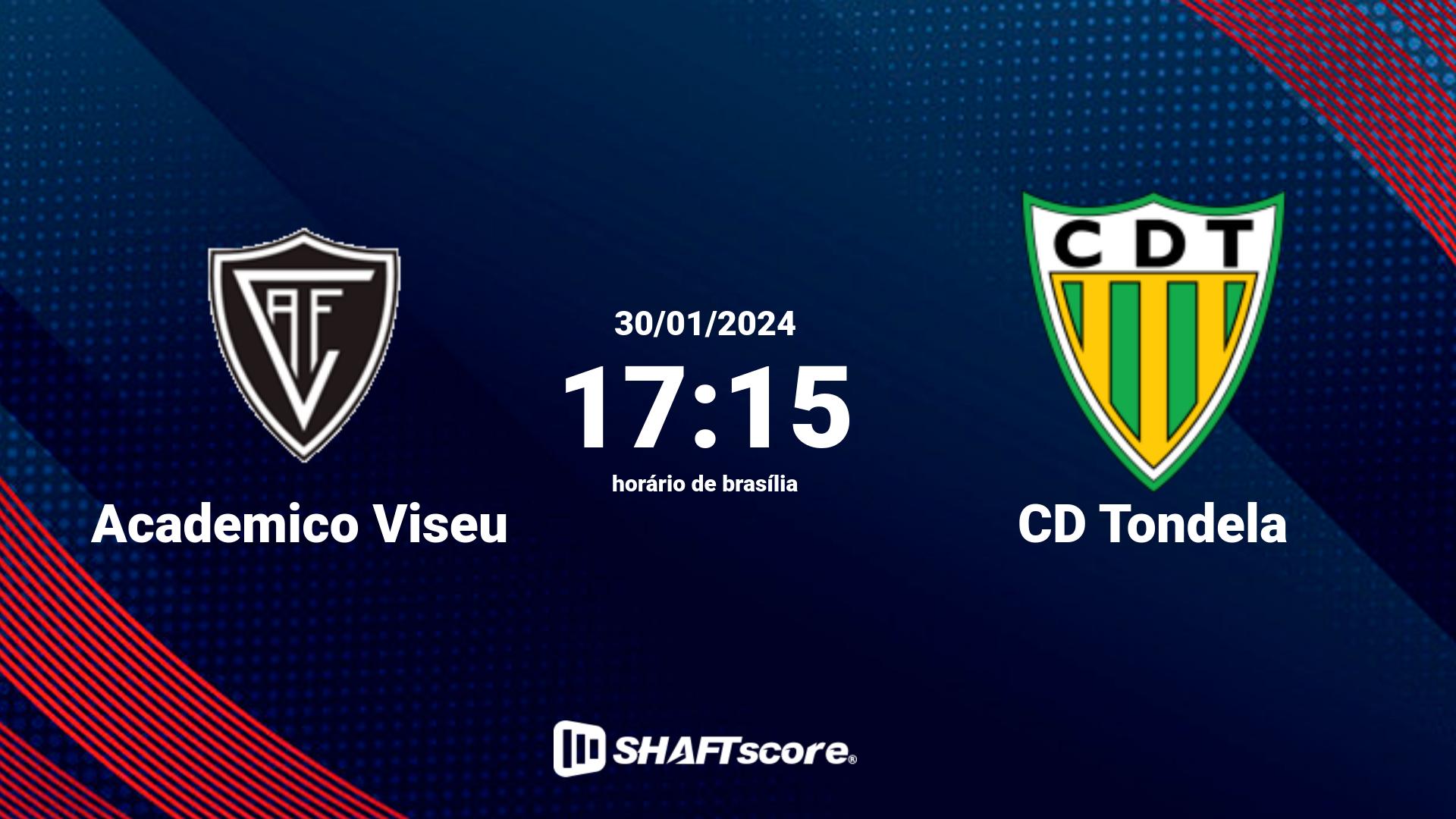 Estatísticas do jogo Academico Viseu vs CD Tondela 30.01 17:15