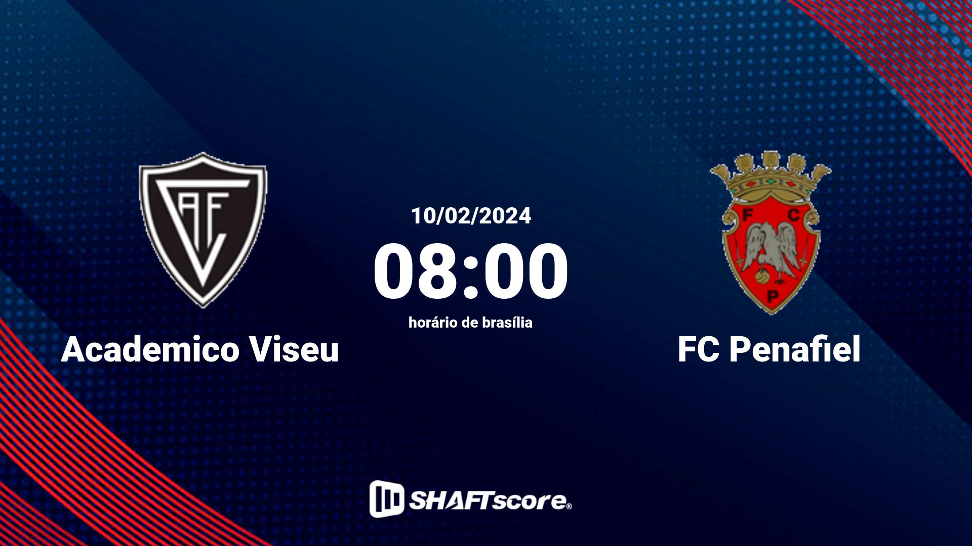 Estatísticas do jogo Academico Viseu vs FC Penafiel 10.02 08:00