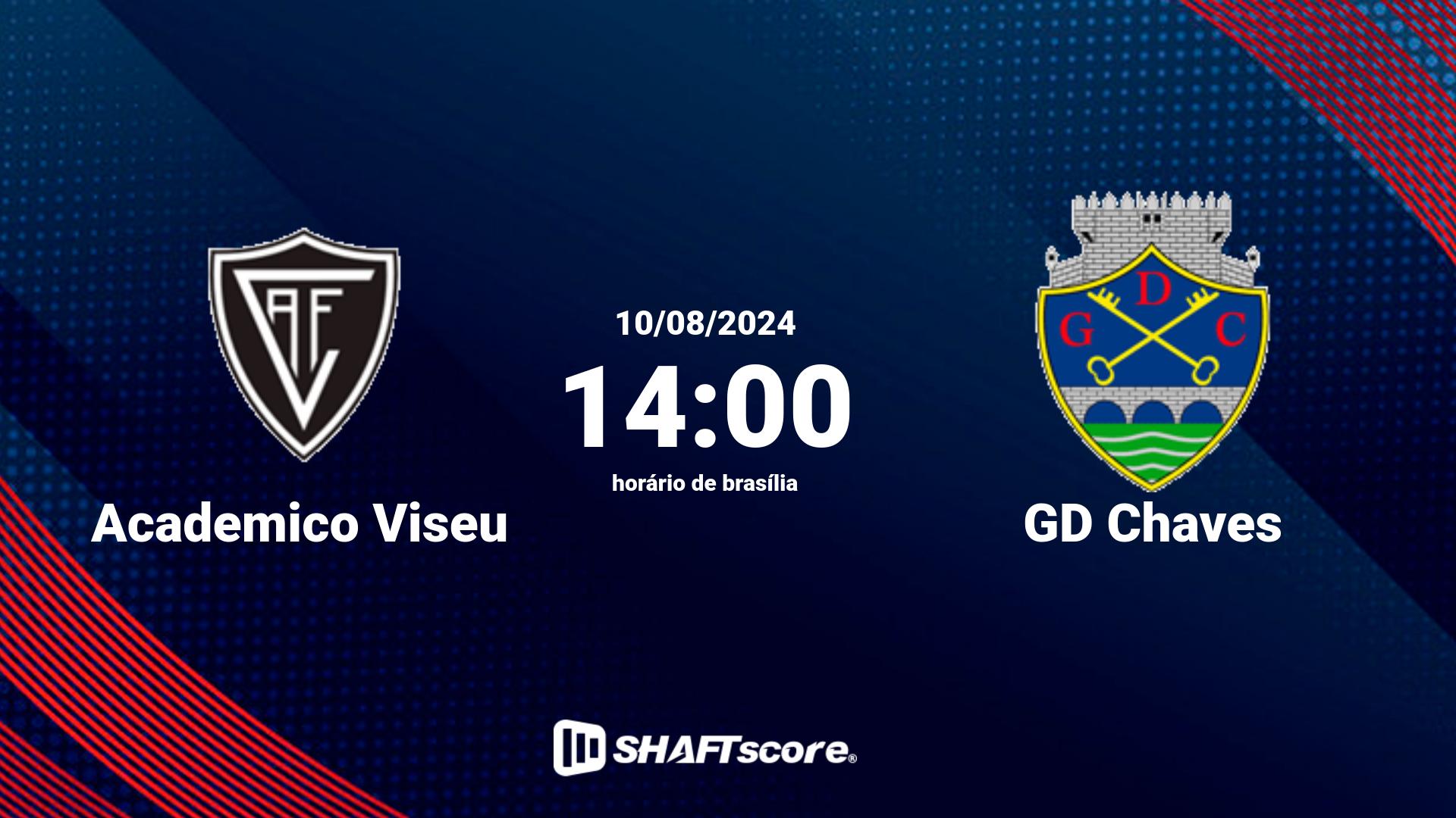 Estatísticas do jogo Academico Viseu vs GD Chaves 10.08 14:00