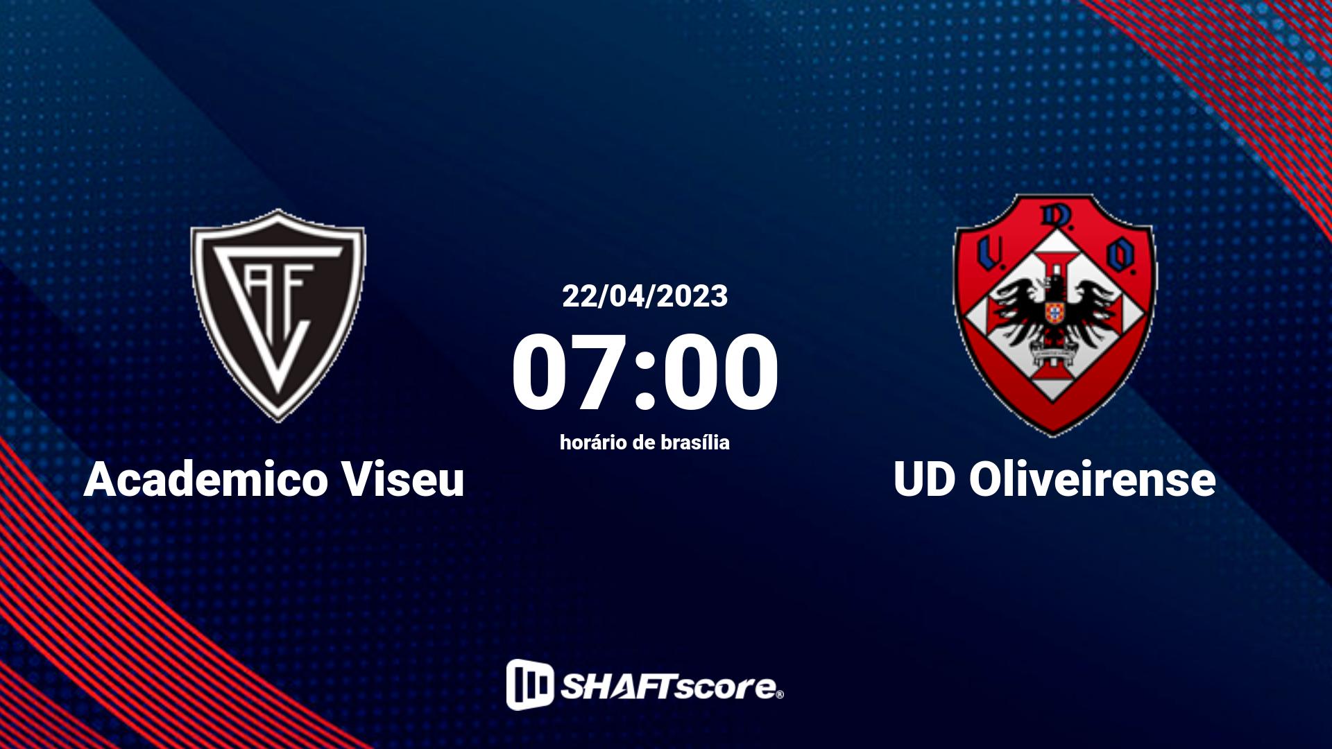 Estatísticas do jogo Academico Viseu vs UD Oliveirense 22.04 07:00