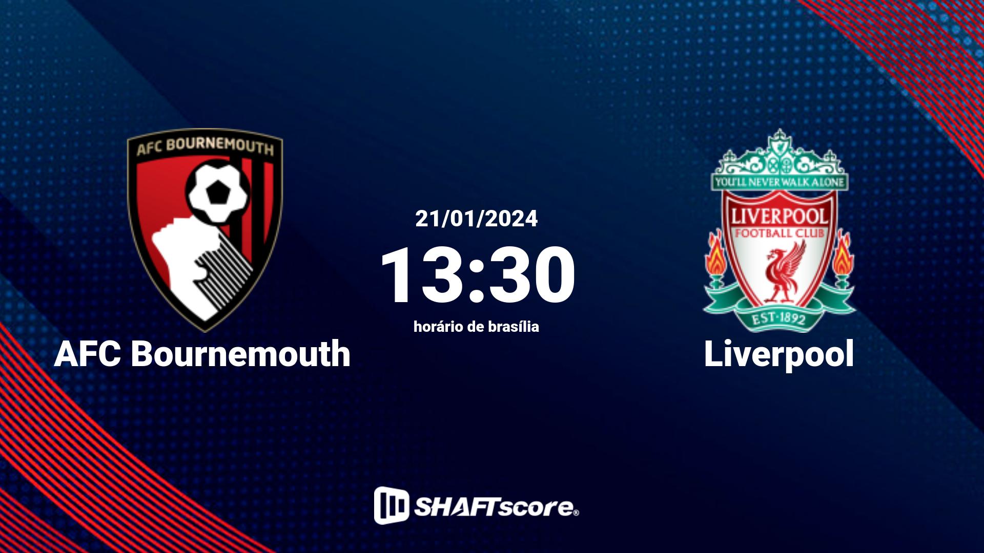 Estatísticas do jogo AFC Bournemouth vs Liverpool 21.01 13:30