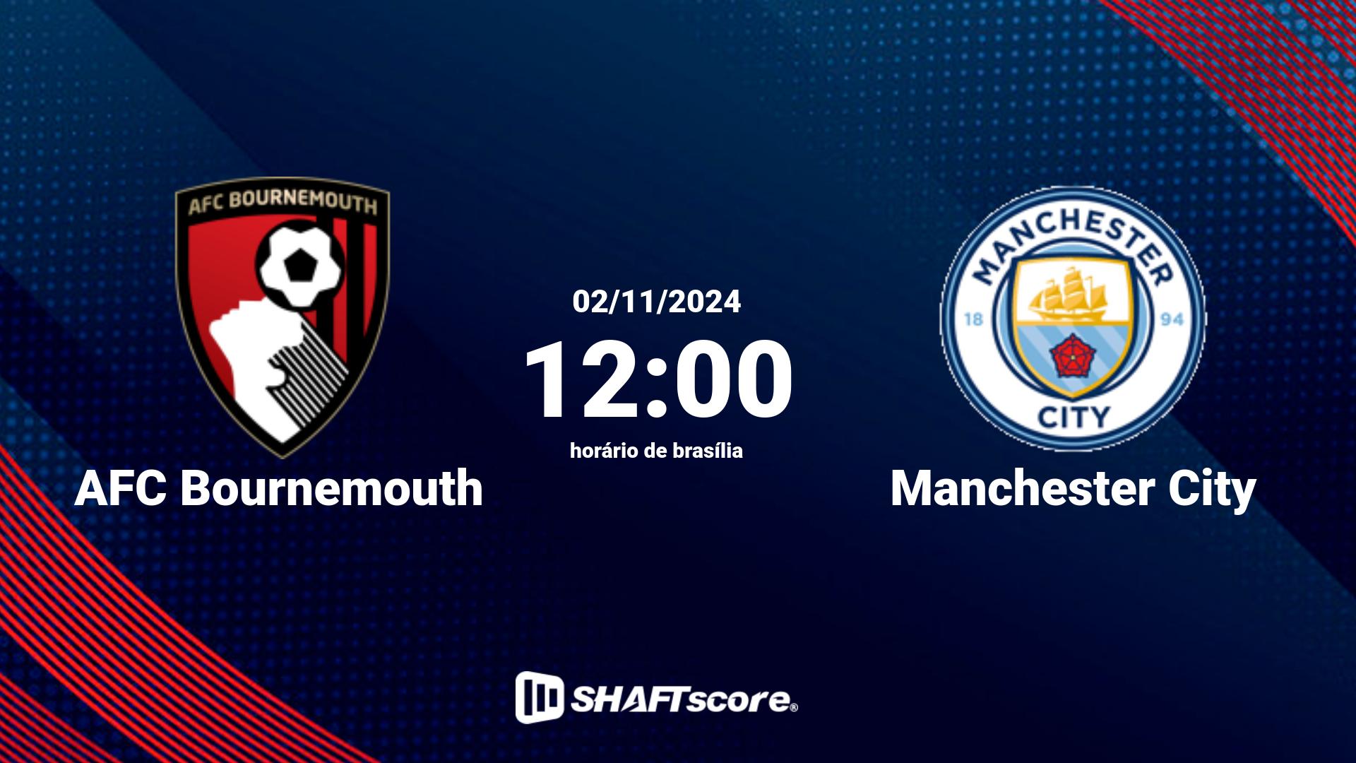 Estatísticas do jogo AFC Bournemouth vs Manchester City 02.11 12:00