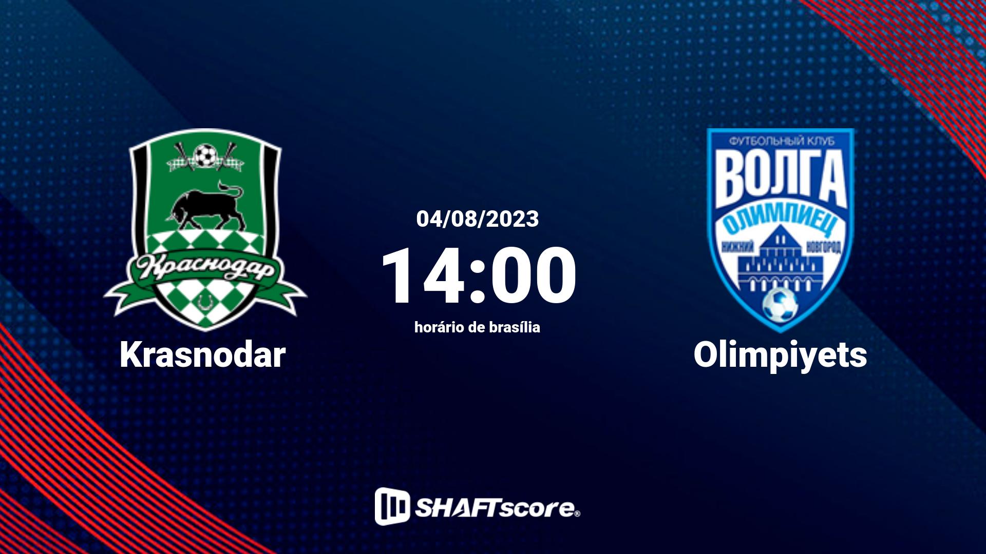 Estatísticas do jogo AGF vs Randers 03.04 14:00