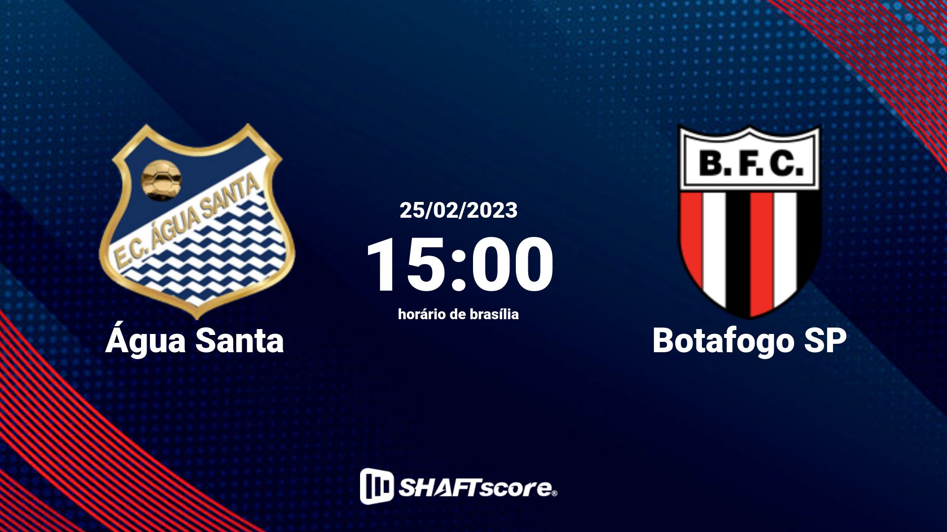 Estatísticas do jogo Água Santa vs Botafogo SP 25.02 15:00