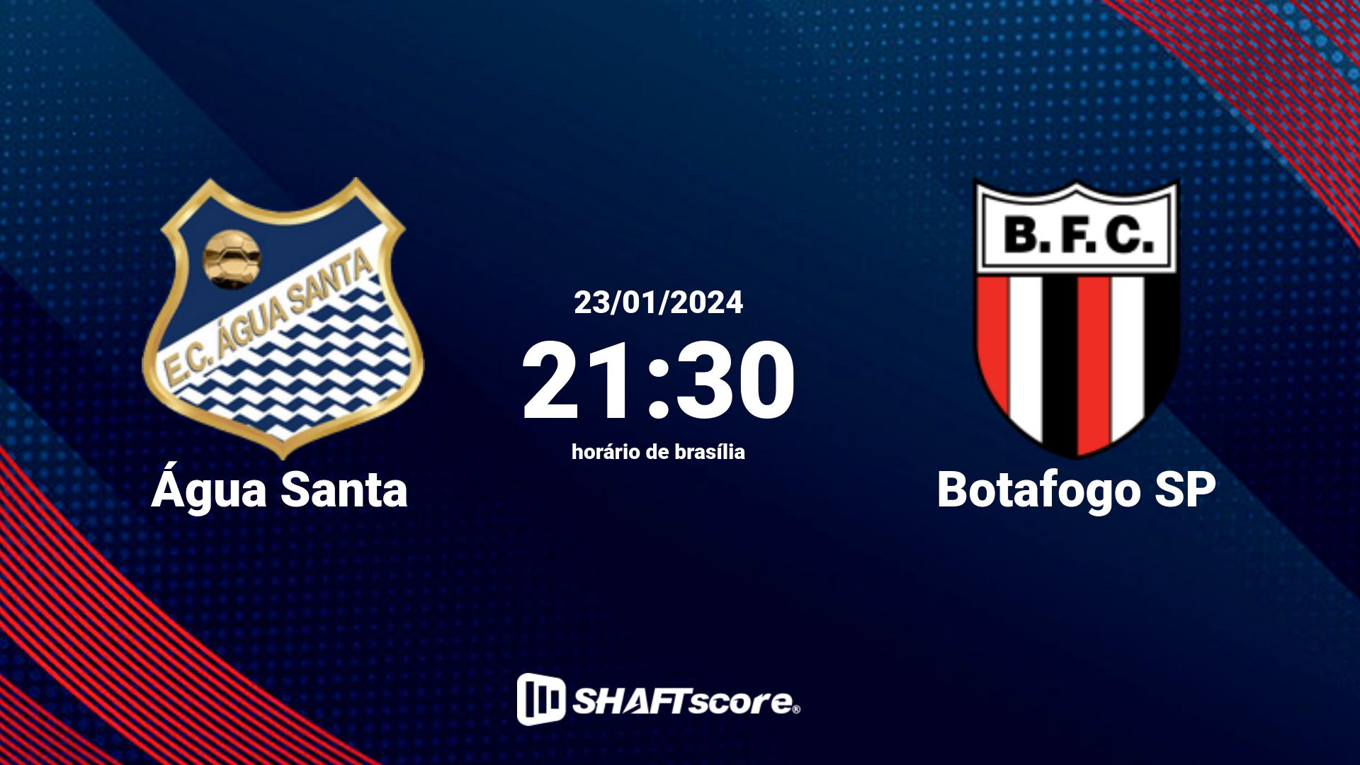 Estatísticas do jogo Água Santa vs Botafogo SP 23.01 21:30