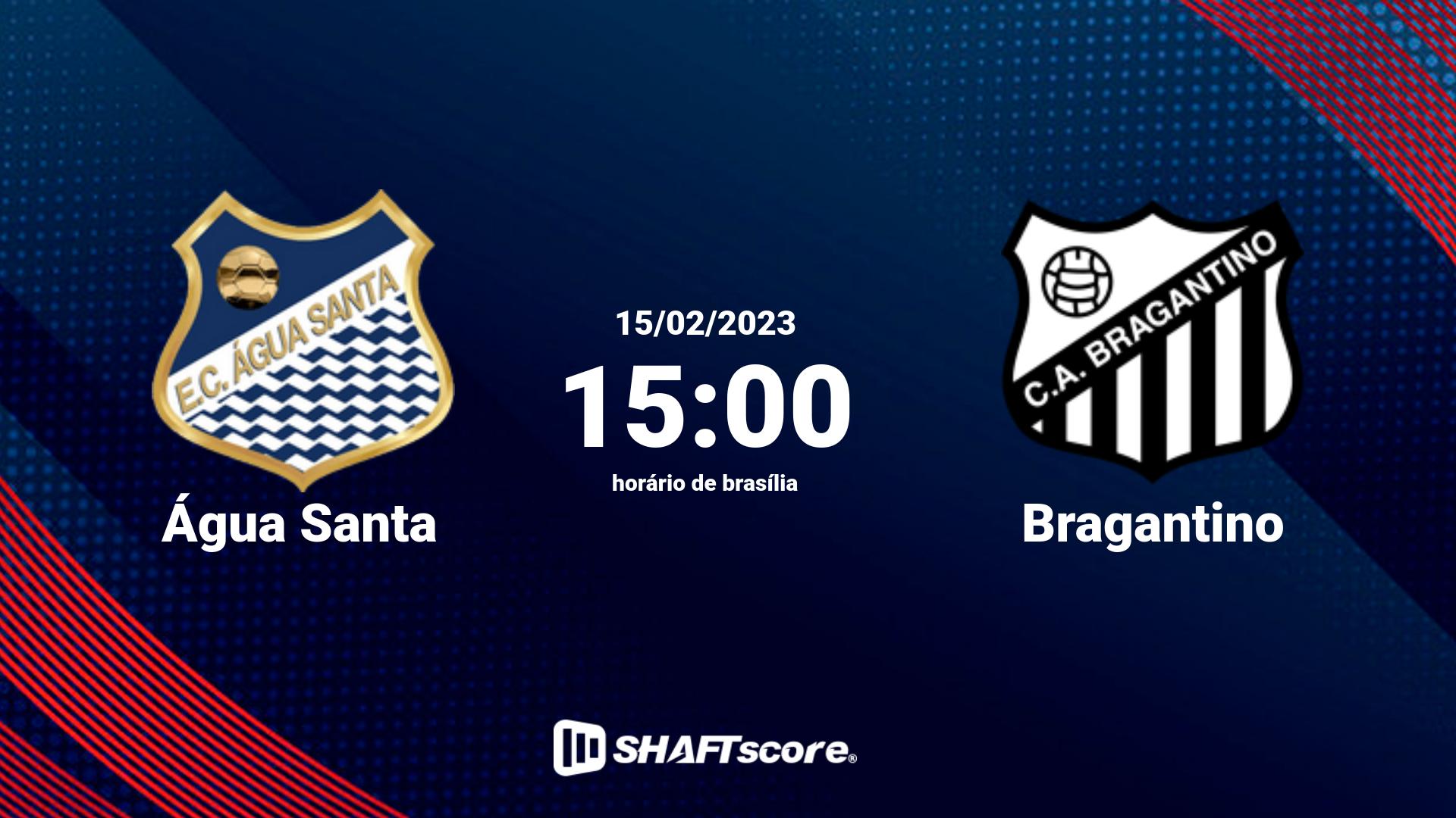 Estatísticas do jogo Água Santa vs Bragantino 15.02 15:00