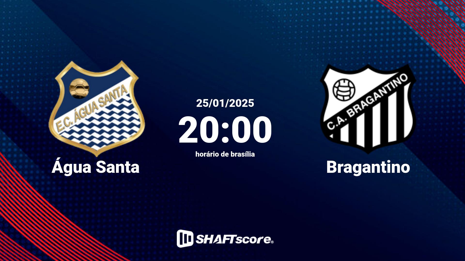 Estatísticas do jogo Água Santa vs Bragantino 25.01 20:00