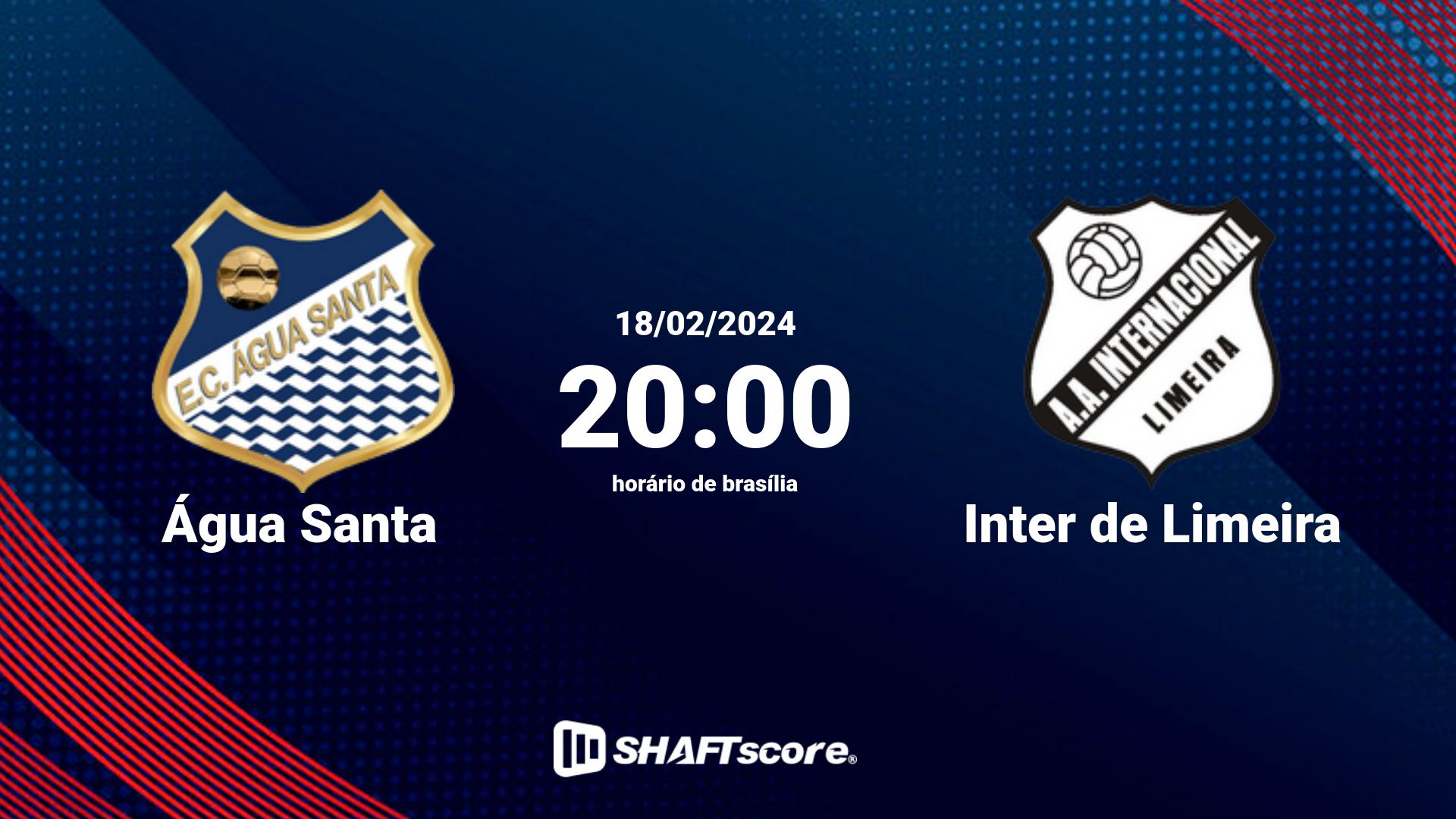 Estatísticas do jogo Água Santa vs Inter de Limeira 18.02 20:00