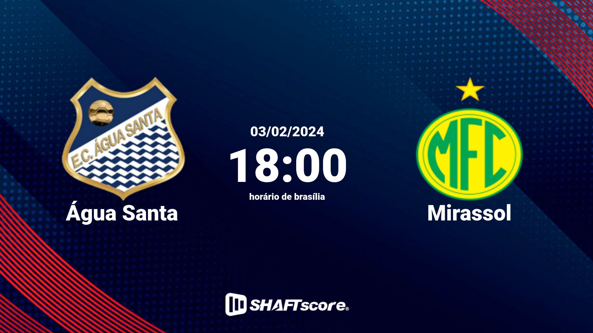 Estatísticas do jogo Água Santa vs Mirassol 03.02 18:00