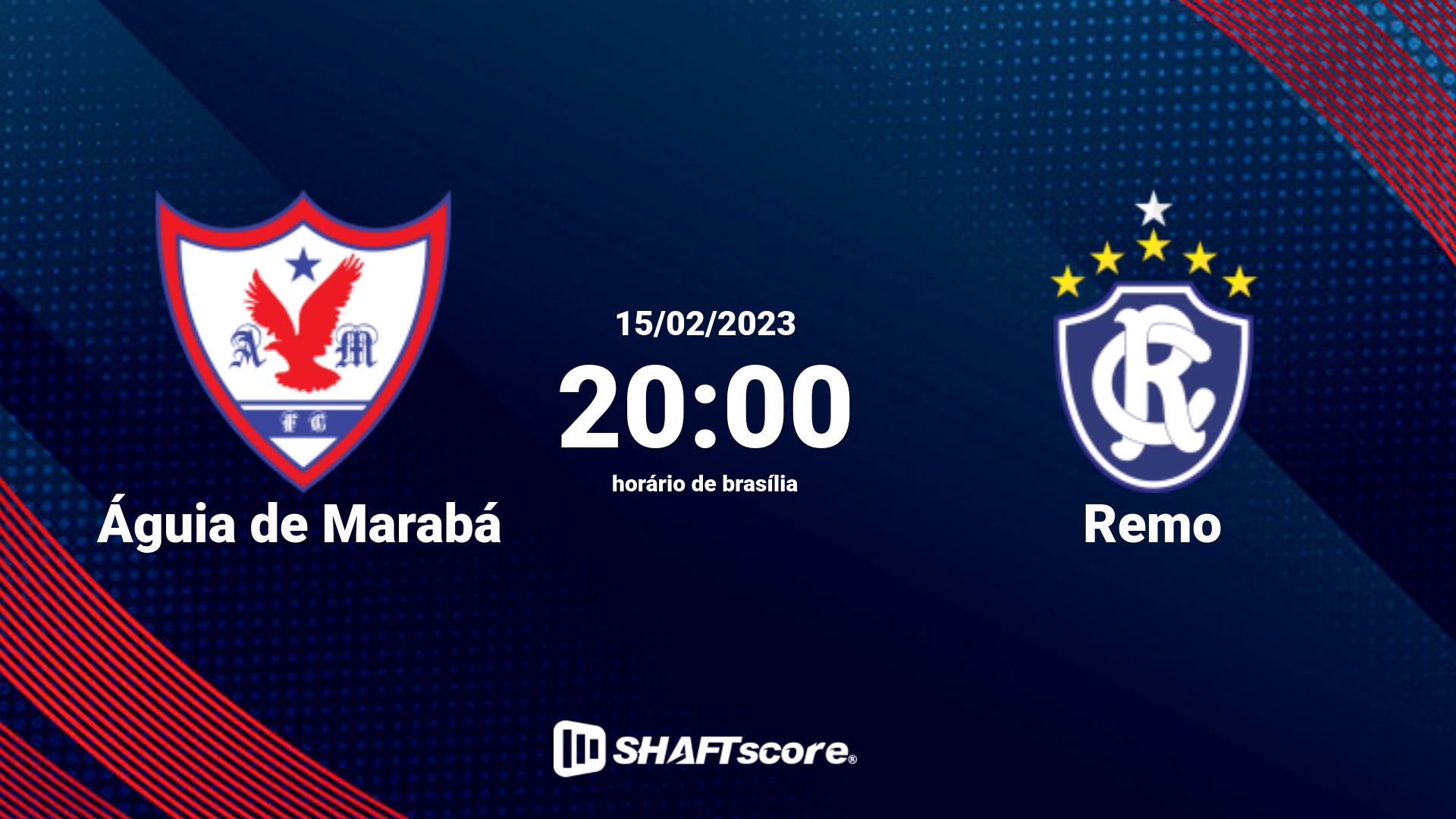 Estatísticas do jogo Águia de Marabá vs Remo 15.02 20:00