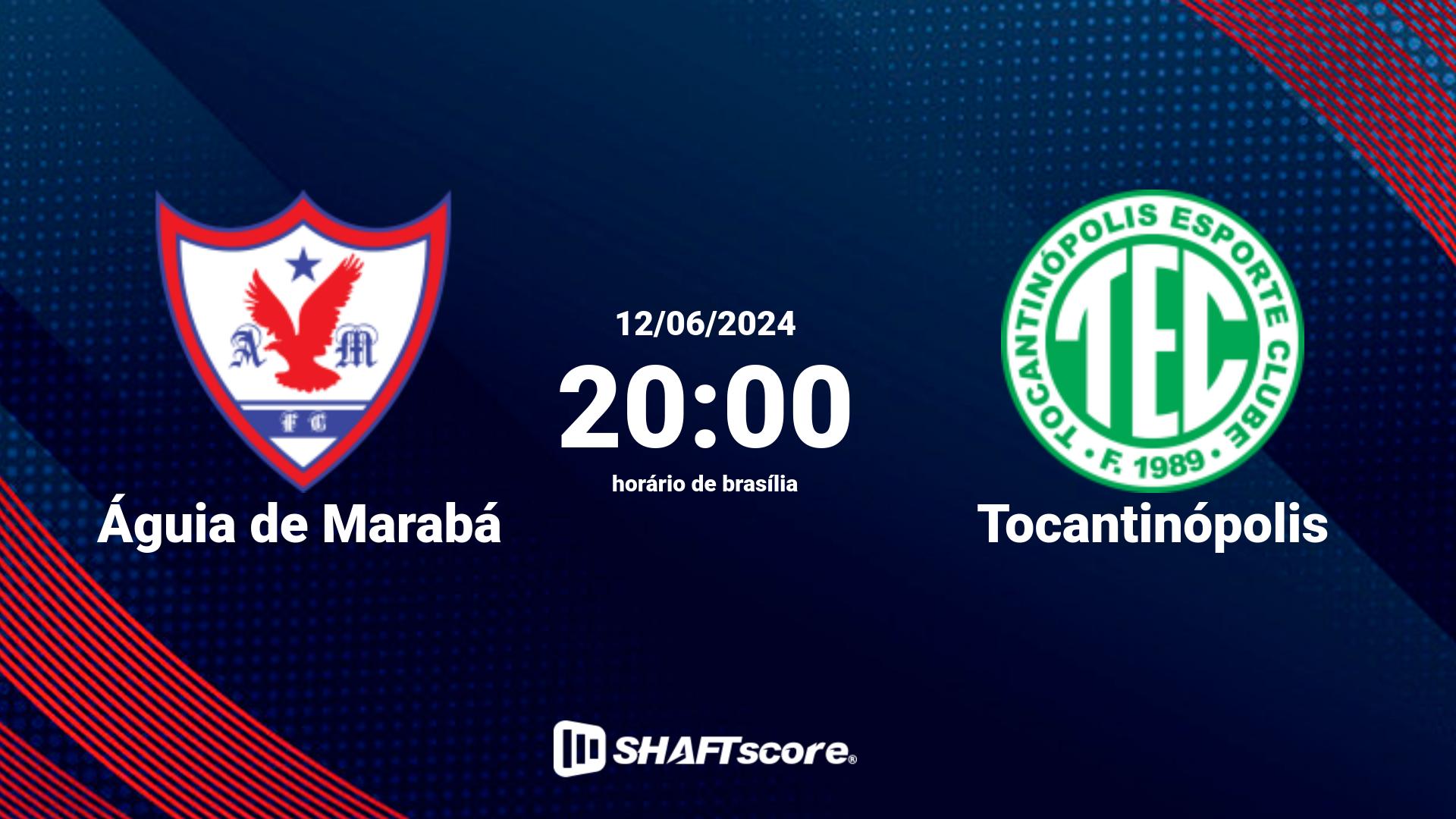 Estatísticas do jogo Águia de Marabá vs Tocantinópolis 12.06 20:00